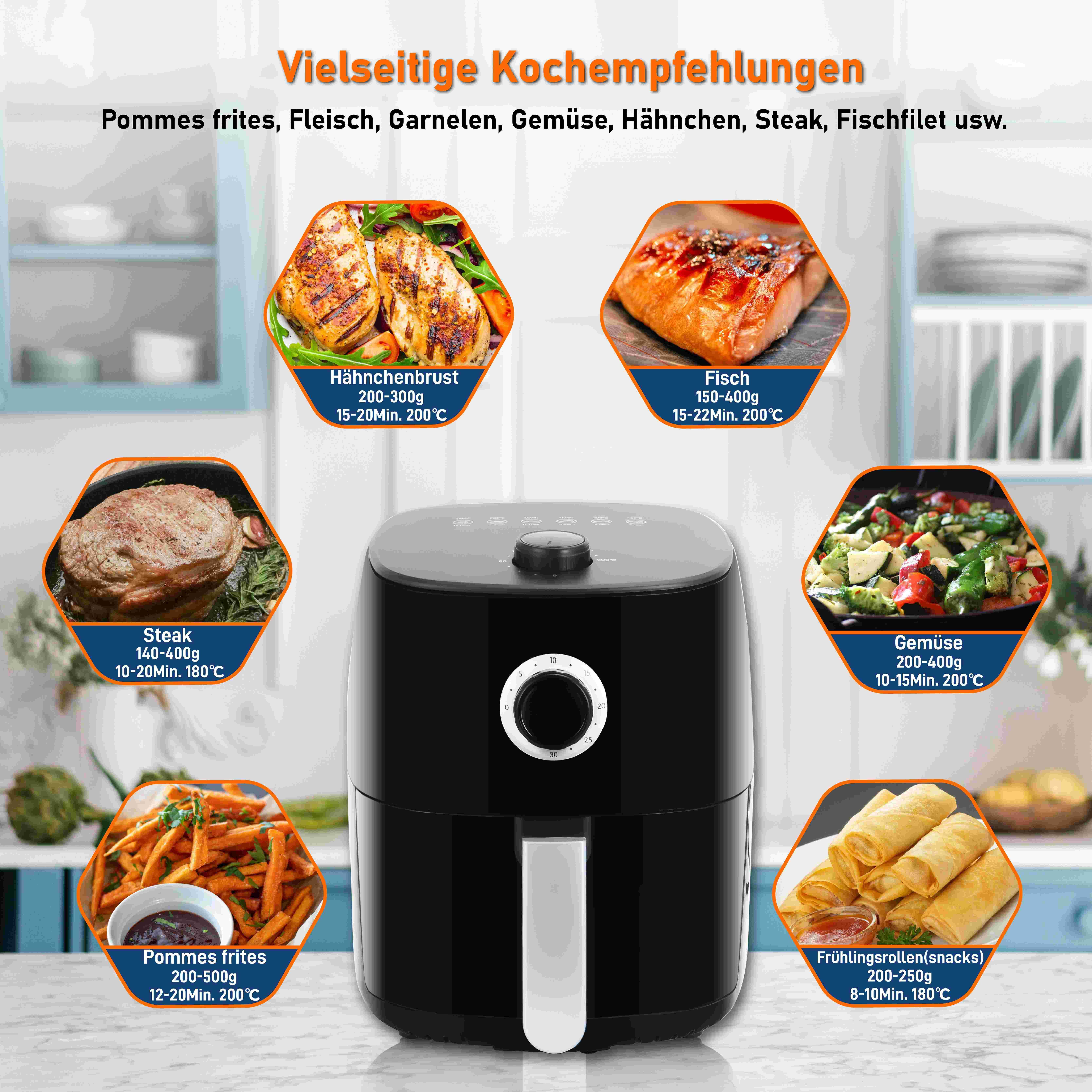 Heißluftfritteuse