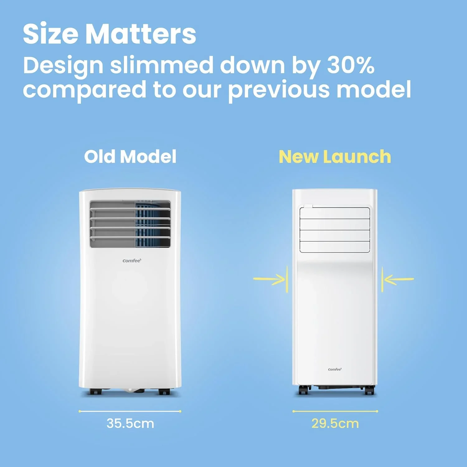 Comfee Mobiles Klimagert Easy Cool 2.0, 7000 BTU 2,0kW, K��hlen&Ventilieren&Entfeuchten, Raumgre bis 68m(25�O), APP-Steuerung/Alexa/Google Home/IFTTT, Mobile Klimaanlage mit Abluftschlauch