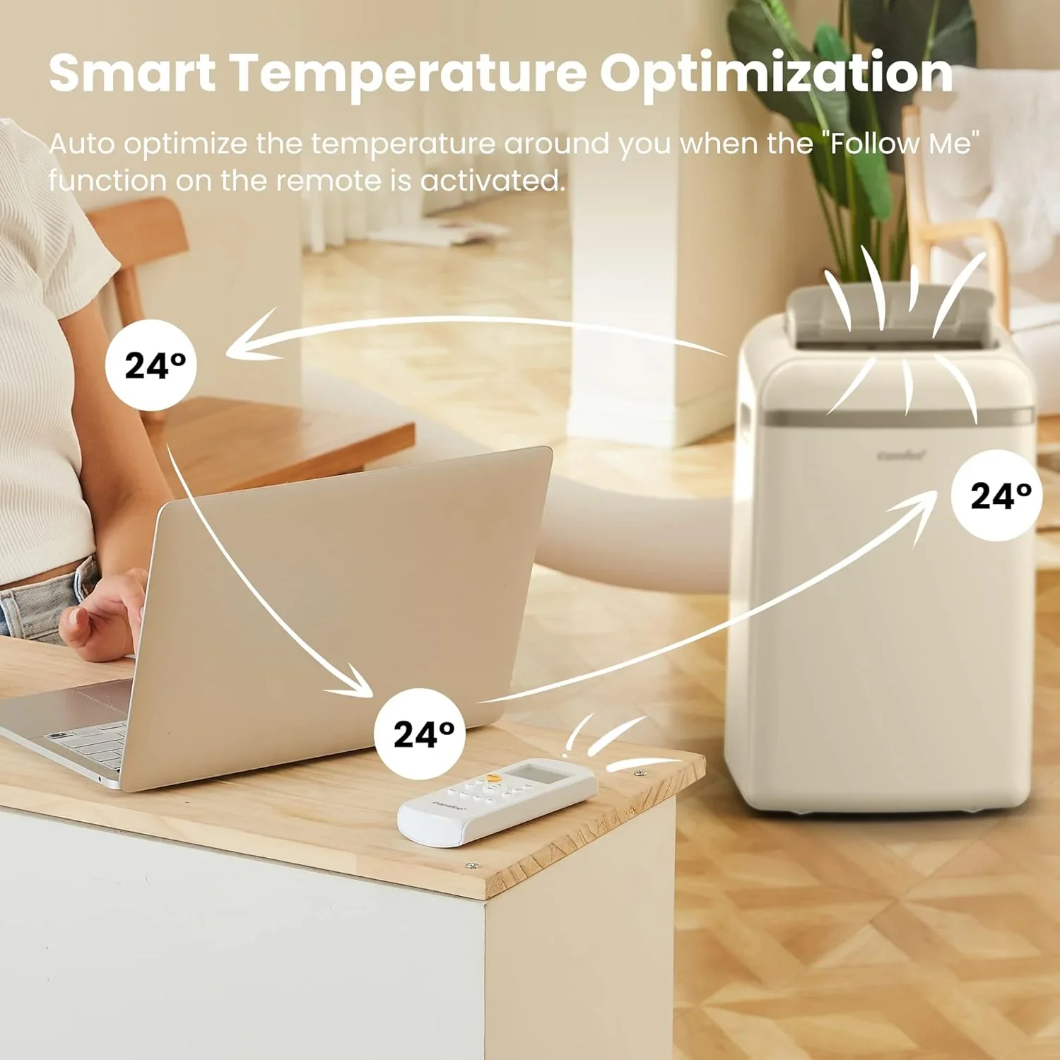 Comfee Mobiles Klimagert Easy Cool 2.0, 7000 BTU 2,0kW, K��hlen&Ventilieren&Entfeuchten, Raumgre bis 68m(25�O), APP-Steuerung/Alexa/Google Home/IFTTT, Mobile Klimaanlage mit Abluftschlauch