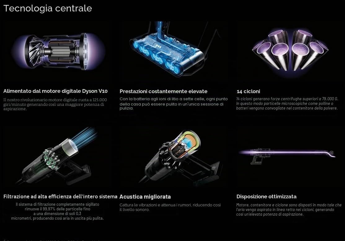Dyson V10 Cyclone Absolute Aspirapolvere Grigio, 13200 W