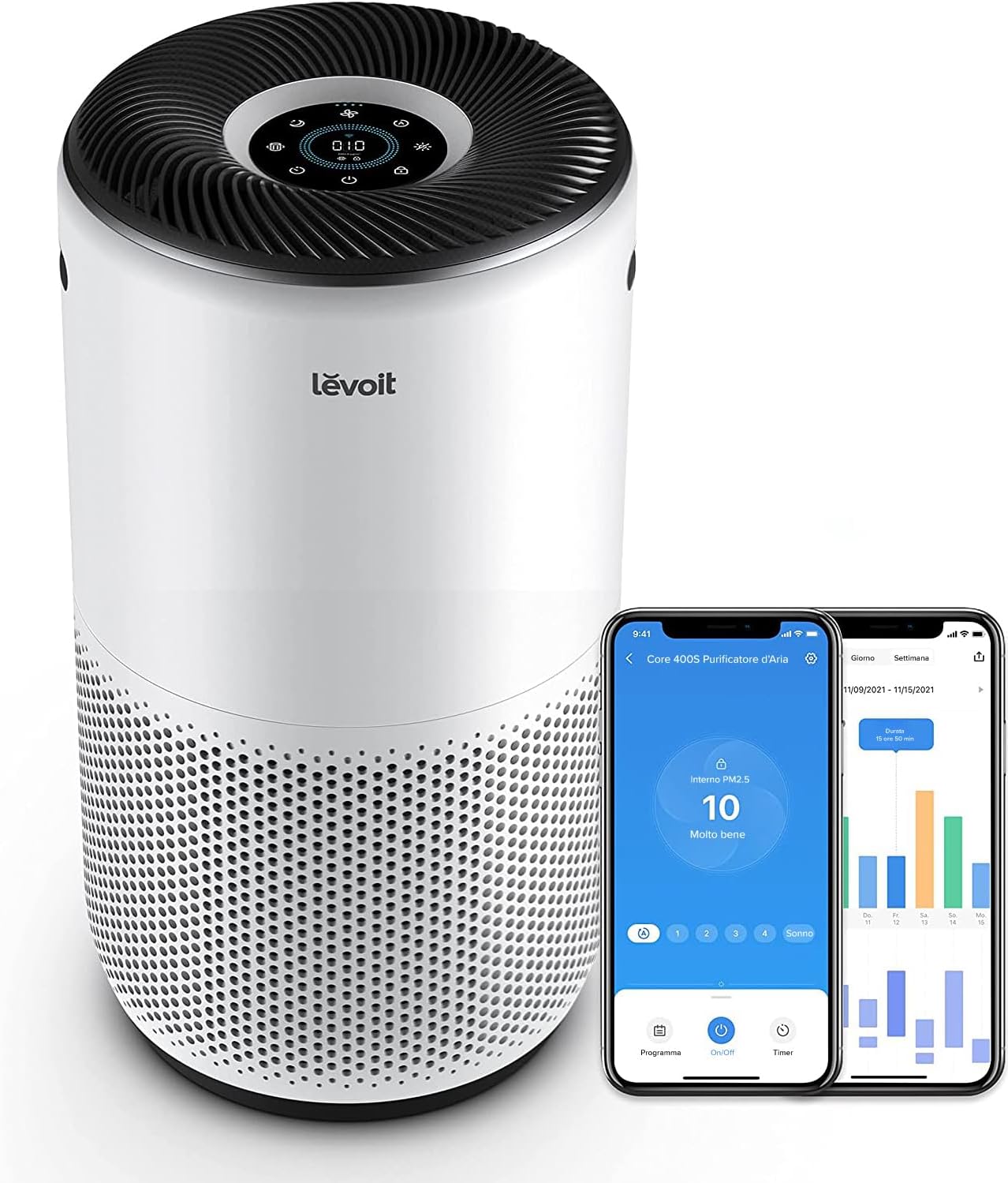 LEVOIT Core 400S-RF Replacement Filter for Air Purifier, White