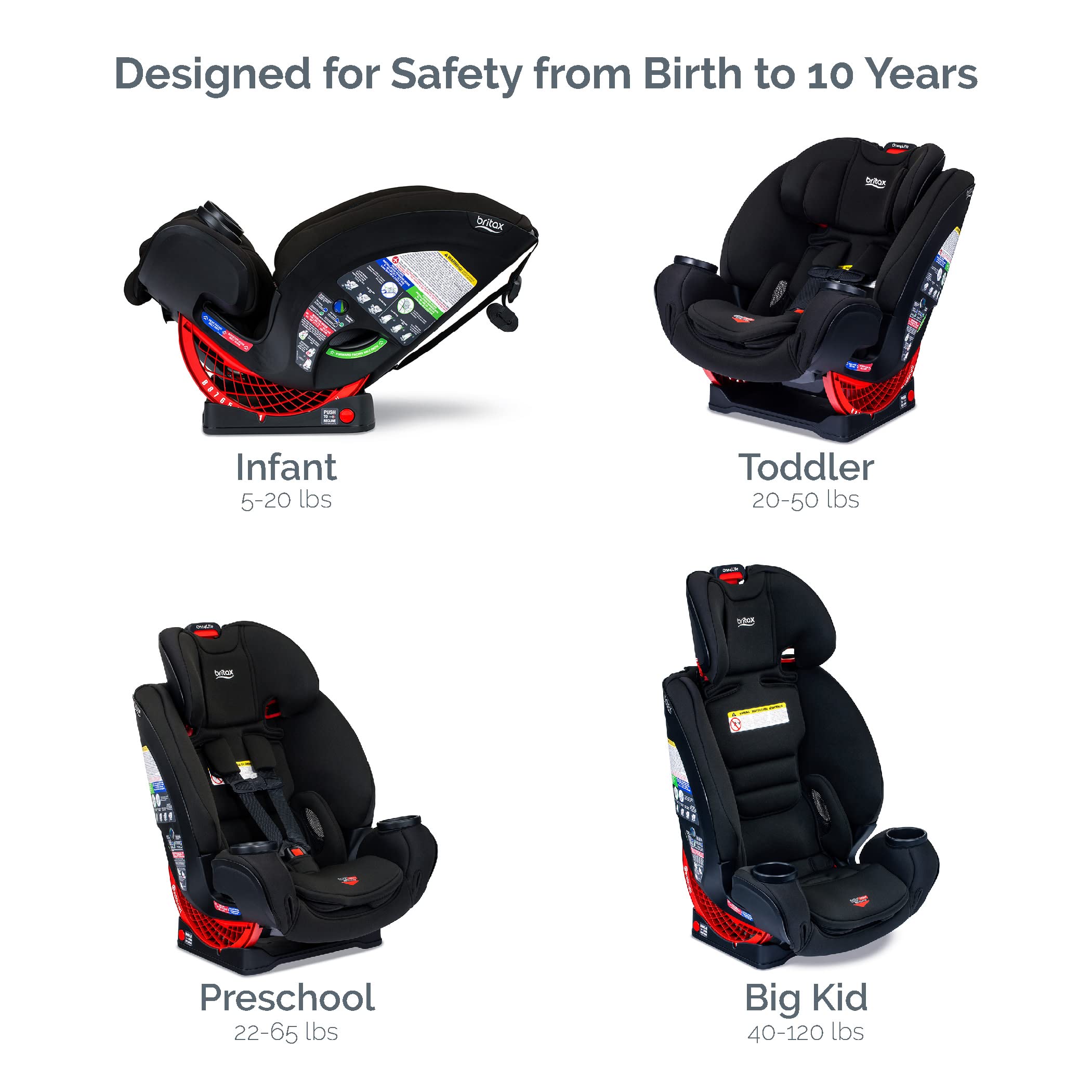 Britax One4Life ClickTight Eclipse Black