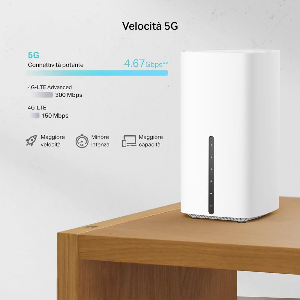 TP-Link Archer NX600 Router 5G Wi-Fi 6 AX3600Mbps Dual Band, Porta WAN/LAN 2.5G+2×Porte Gigabit LAN, Plug & Play, 4K-QAM, 8×5G/LTE, 2×Wi-Fi Antenne Interne, EasyMesh, HomeShield