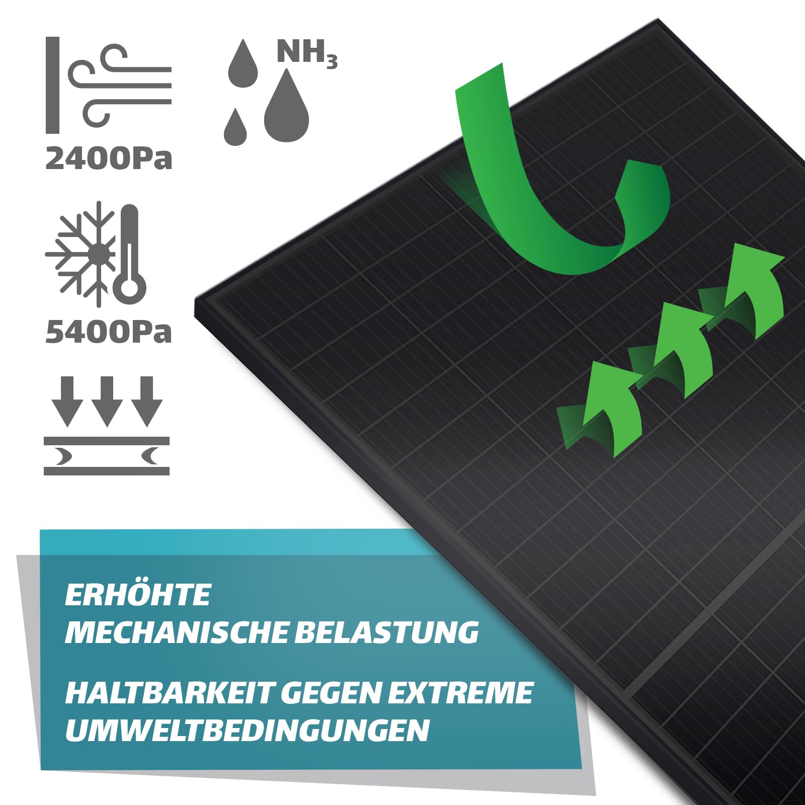 Balkonkraftwerk Solarpanel Set 2x 500 W bifazial Full Black N-Type Glas-Glas Solarmodul