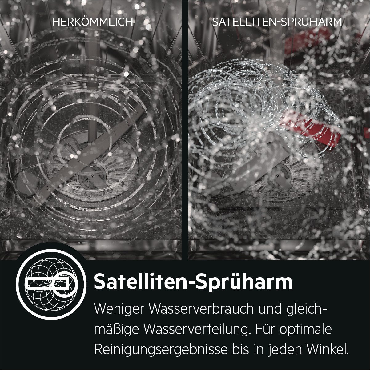 Standgeschirrspüler 7000 FFB7570APW