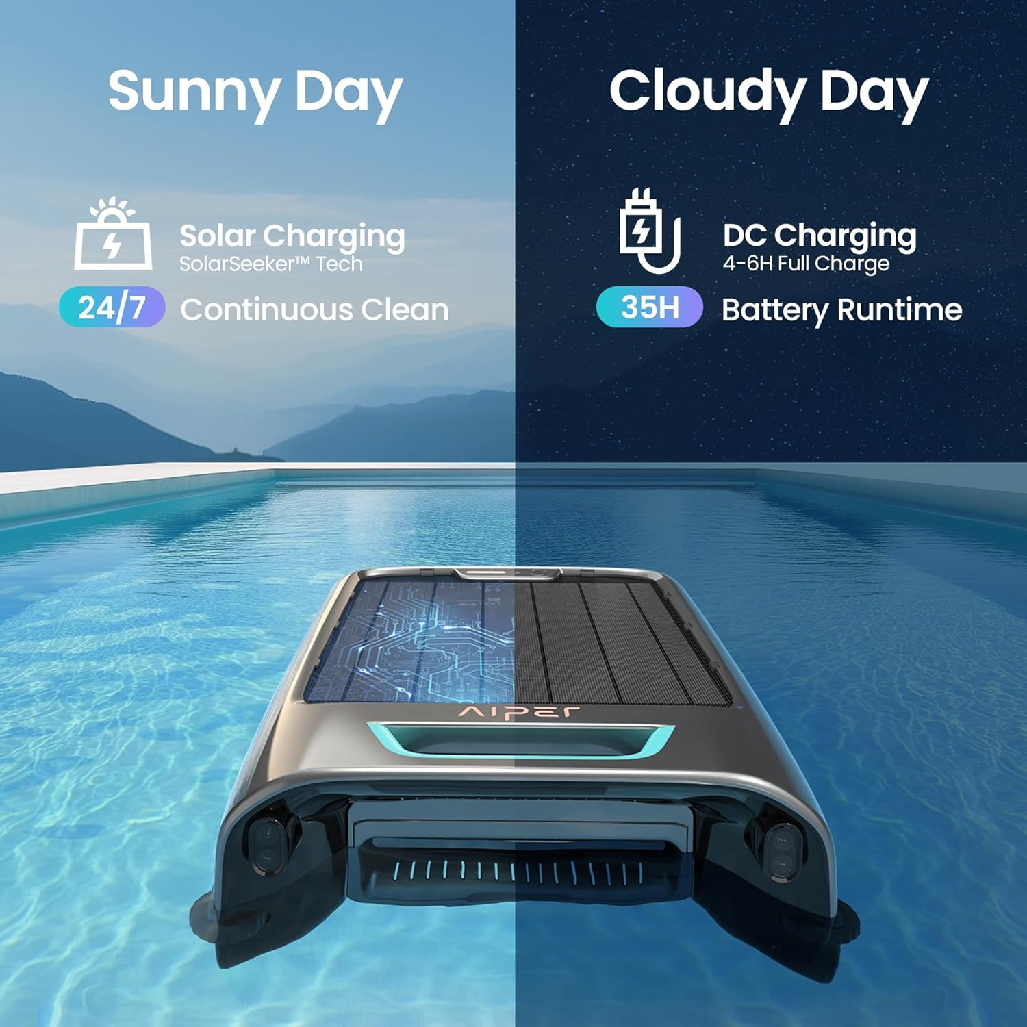 AIPER Surfer S2 Solar Powered Pool Surface Skimmer Robot with APP Support  24/7 Continuous Cleaning  Dual Charging Modes  Smart Obstacle Avoidance  150-um Filtration  OTA Upgrade