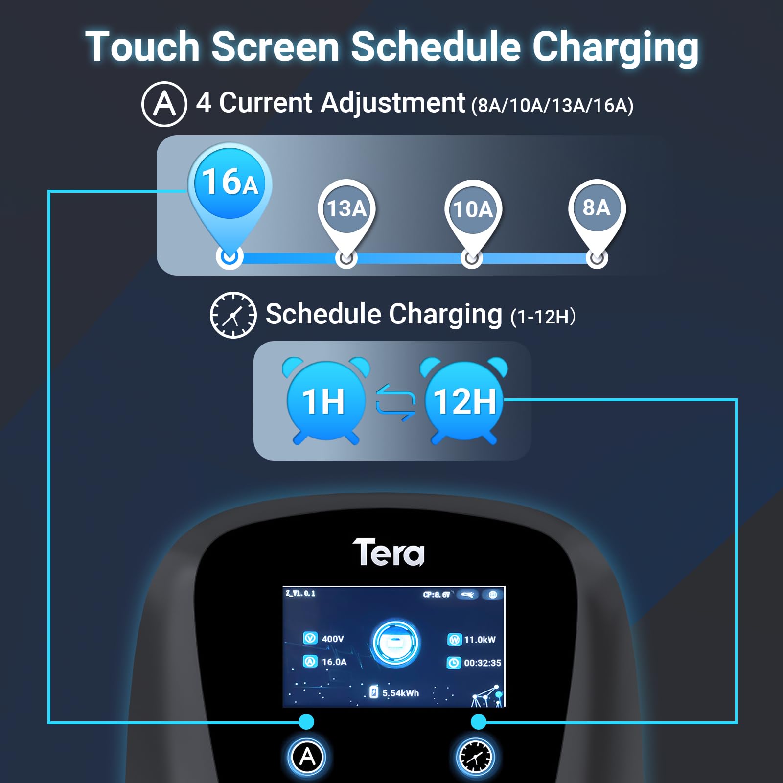 11kW Wallbox Typ 2 mit 7m Ladekabel, App-Steuerung und WLAN, 16A 400V CEE 3-Phasen Stecker für EVs und PHEV, W01