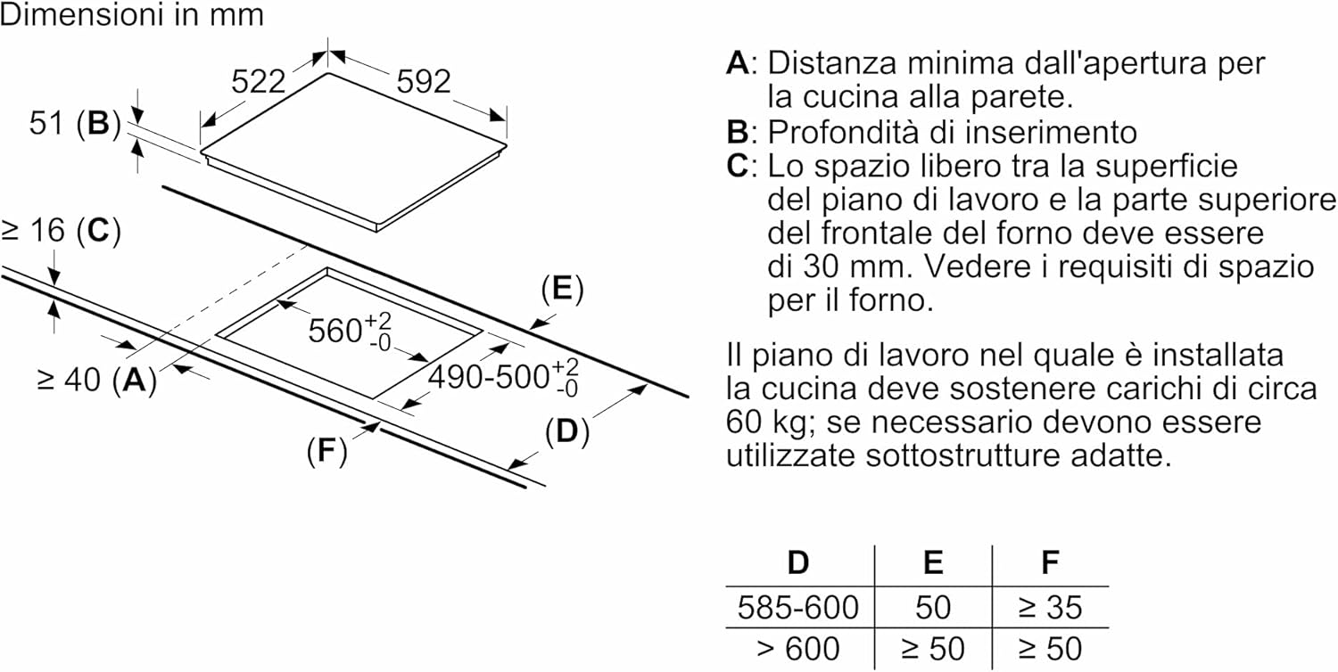 Bosch PUE611BB5J Serie 4, Piano cottura a induzione, PowerBoost accelera il processo di cottura, TouchSelect, senza profili, Nero, 60 cm
