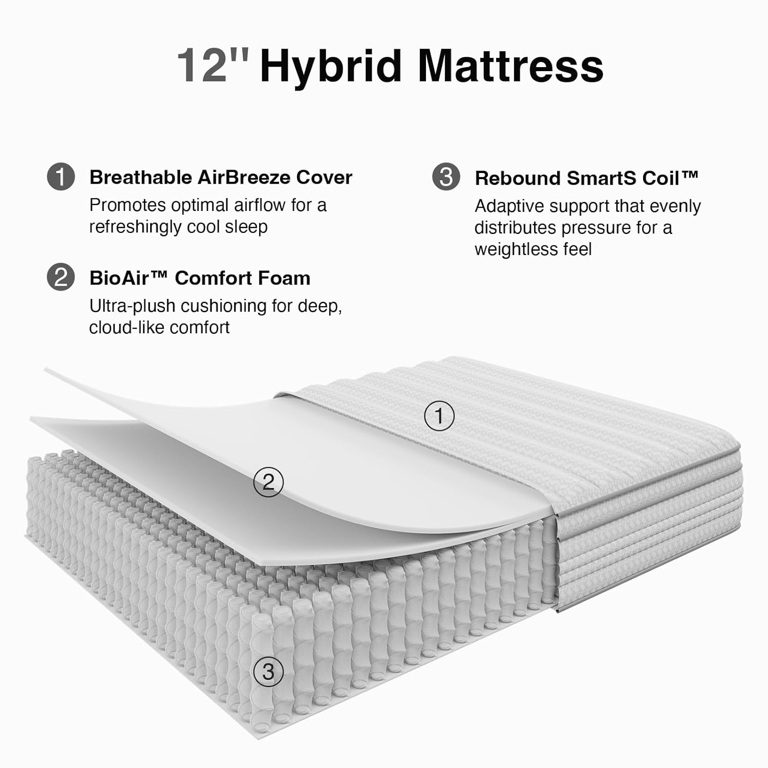 Novilla 12 Inch King Size Mattress in a Box, Hypoallergenic & Back Pain Relief, Hybrid King Mattresses with Smarts Coils, Fiberglass Free CertiPUR-US Certified Colchones No Box Spring Needed
