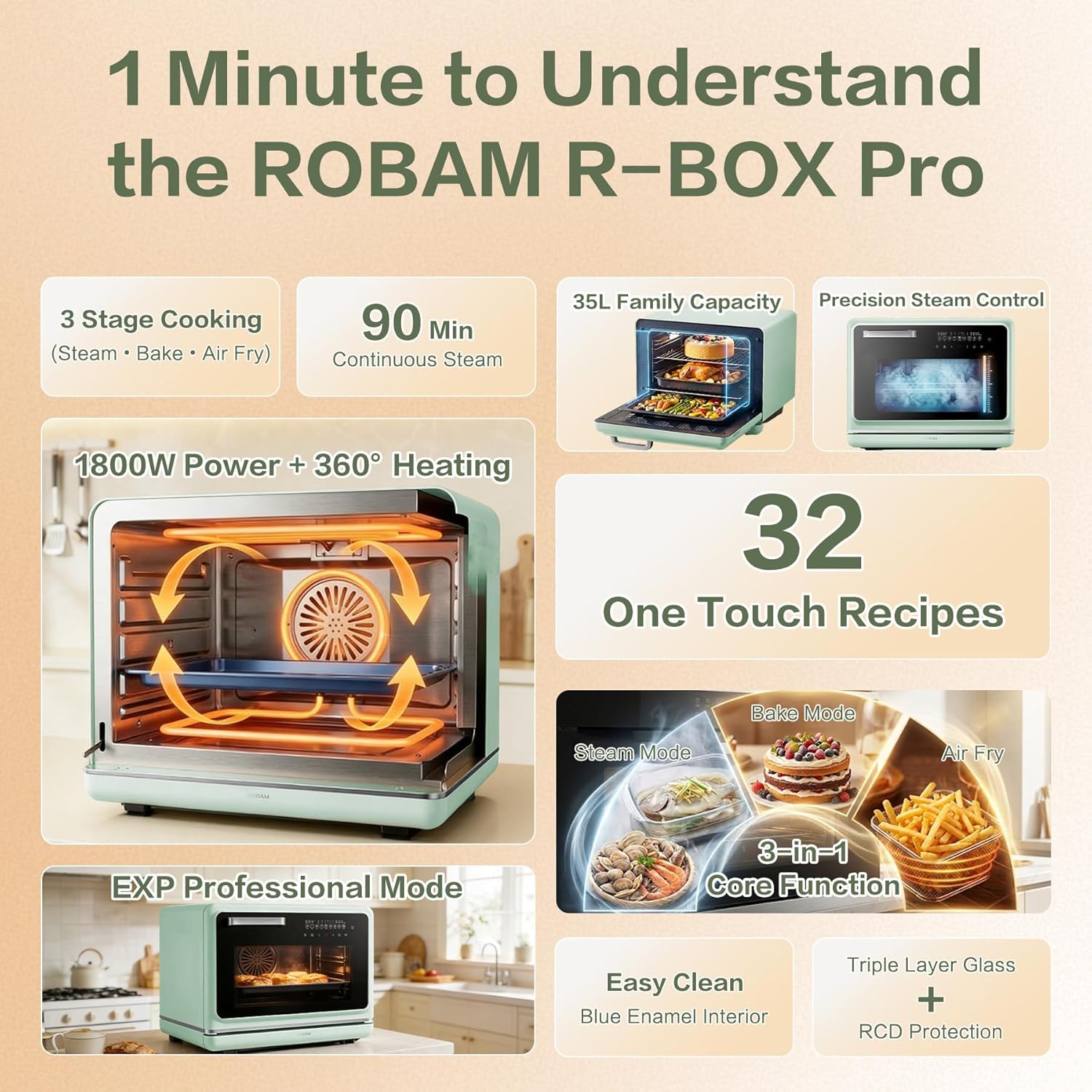 ROBAM Toaster Air Fryer Steam Oven Combo, Countertop Convection Cooker with Fry & Bake, 1.2 Cu.Ft Large Capacity Combi Oven, Smart Touch Precise Temp Control, Multi-Stage, 32 Preset Recipes (Green)