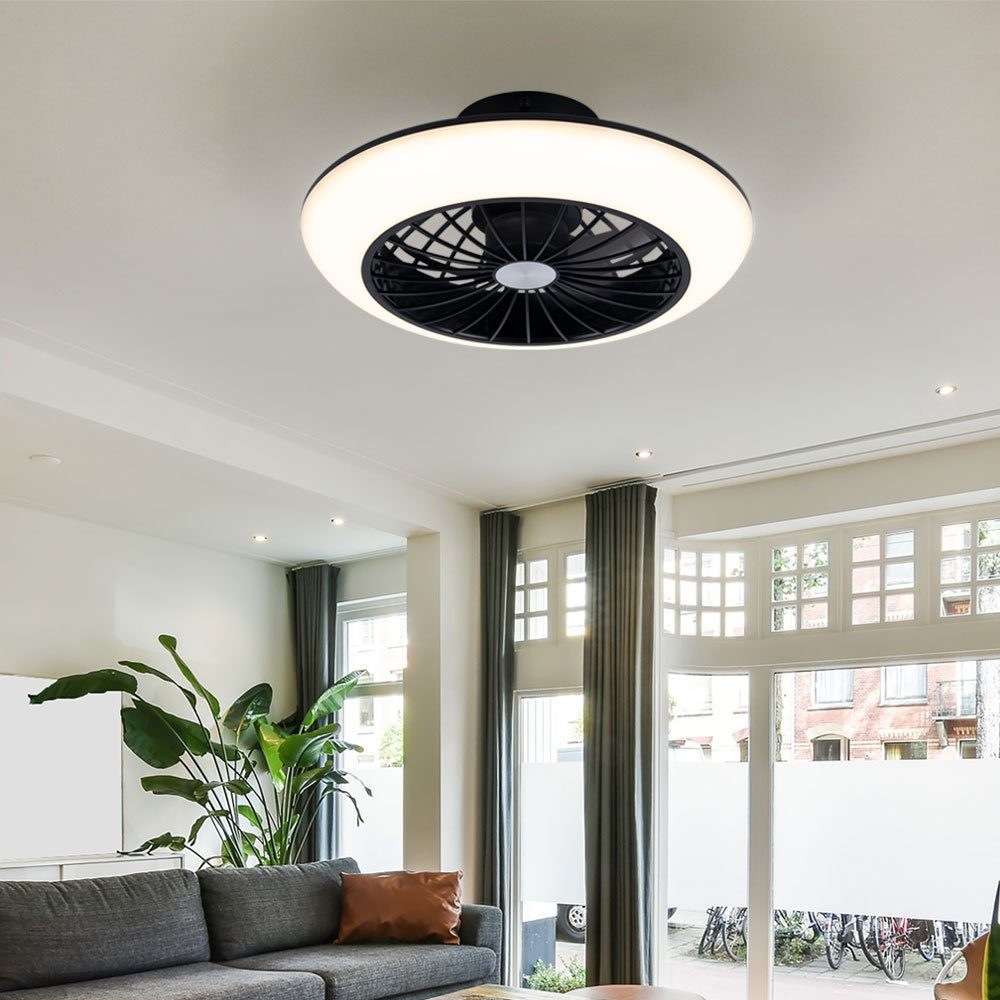 Deckenventilator