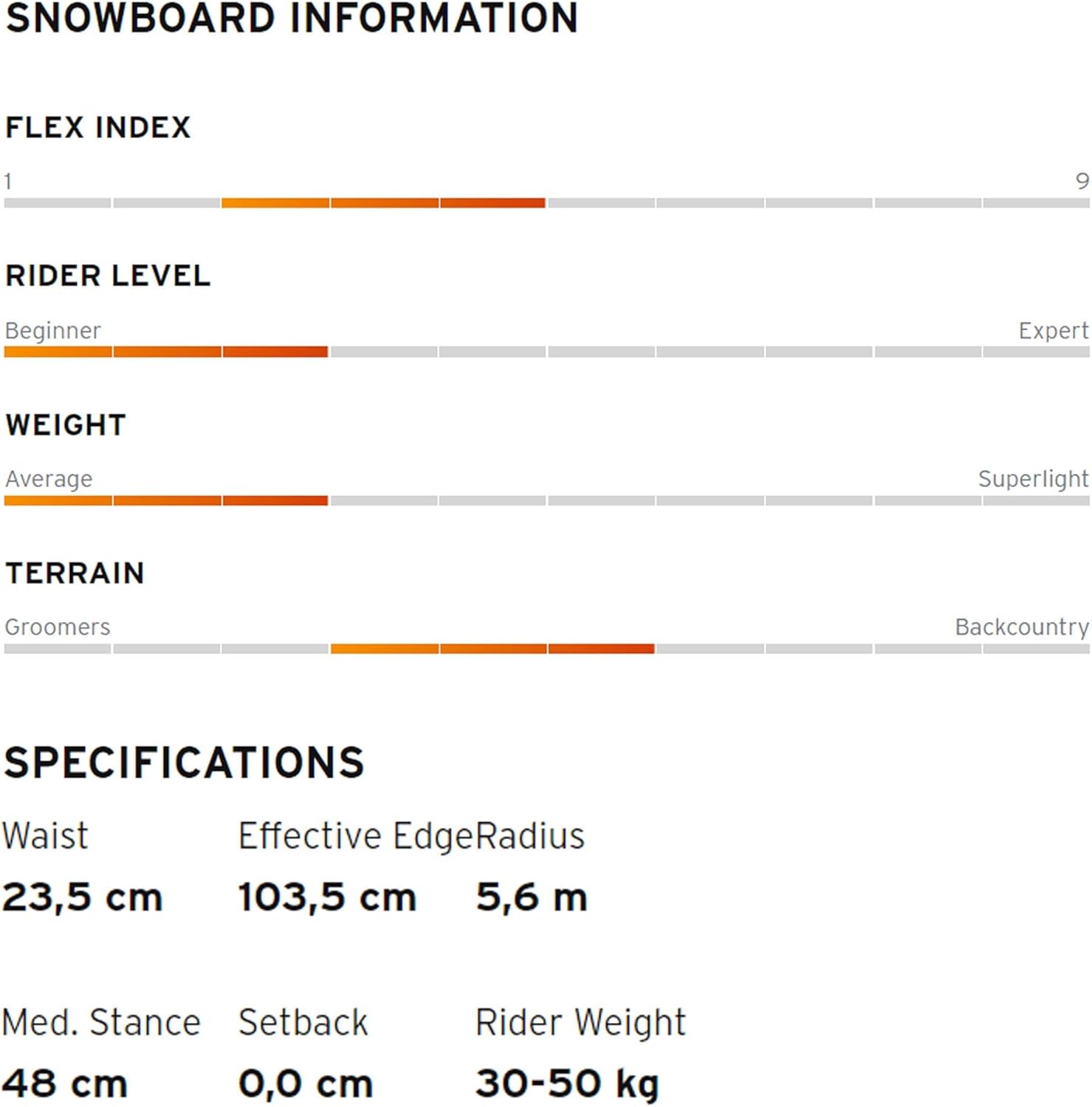 HEAD Stella Snowboard