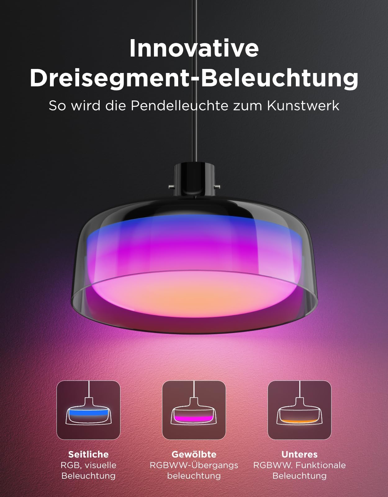 Pendelleuchte Smart RGBIC 2700–6500 K CRI 95 16 Millionen Farben 80+ Lichteffekte segmentierte Steuerung App Sprachsteuerung Matter