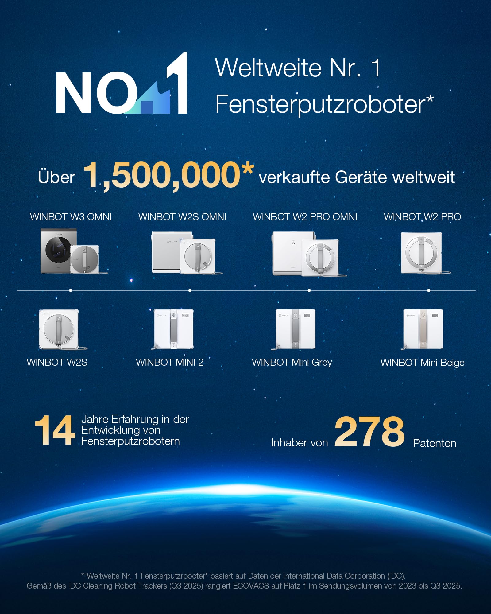 Fensterputzroboter W3 OMNI mit Multifunktionsstation, automatischer Wischpad-Reinigung und App-Steuerung