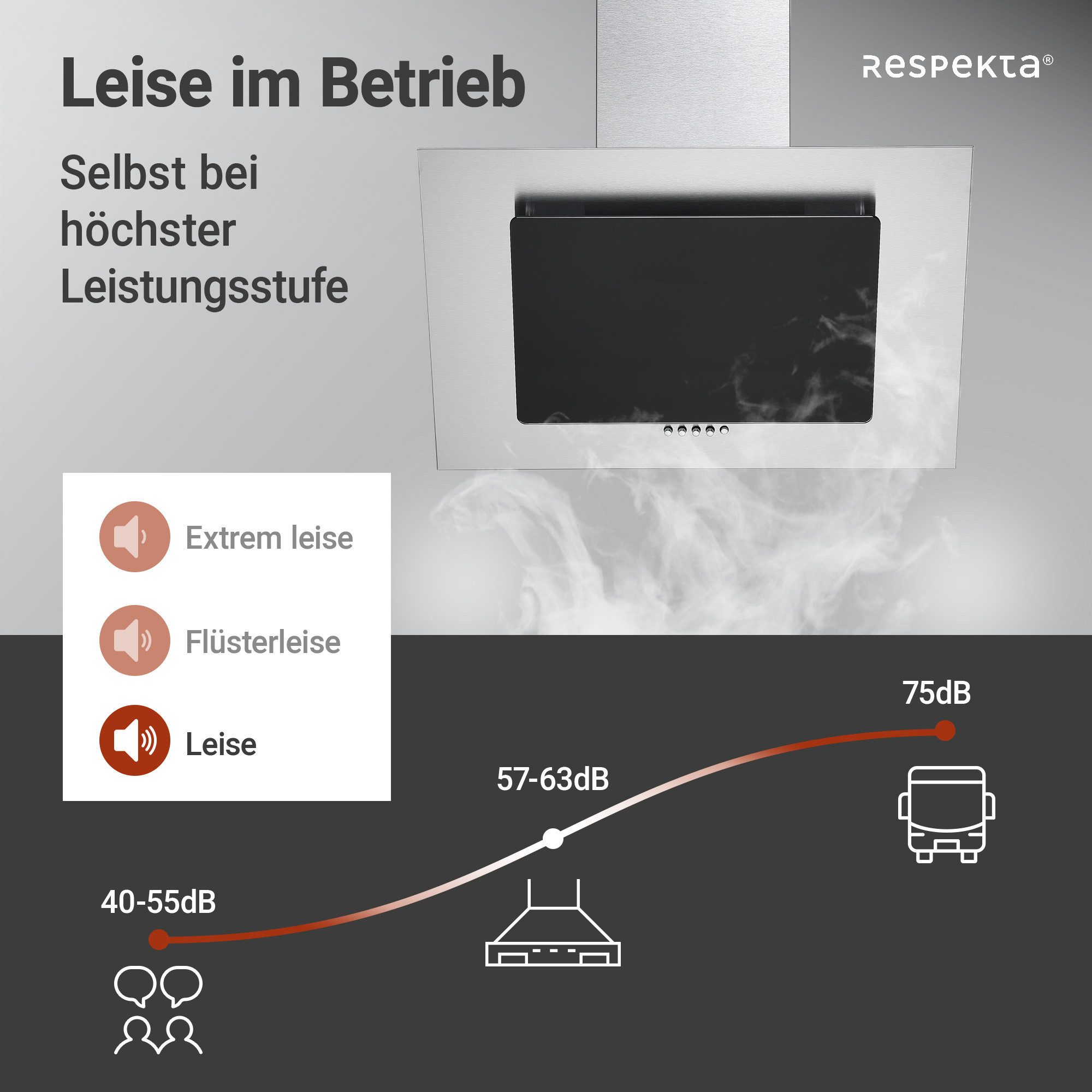 Kopffreihaube Kira