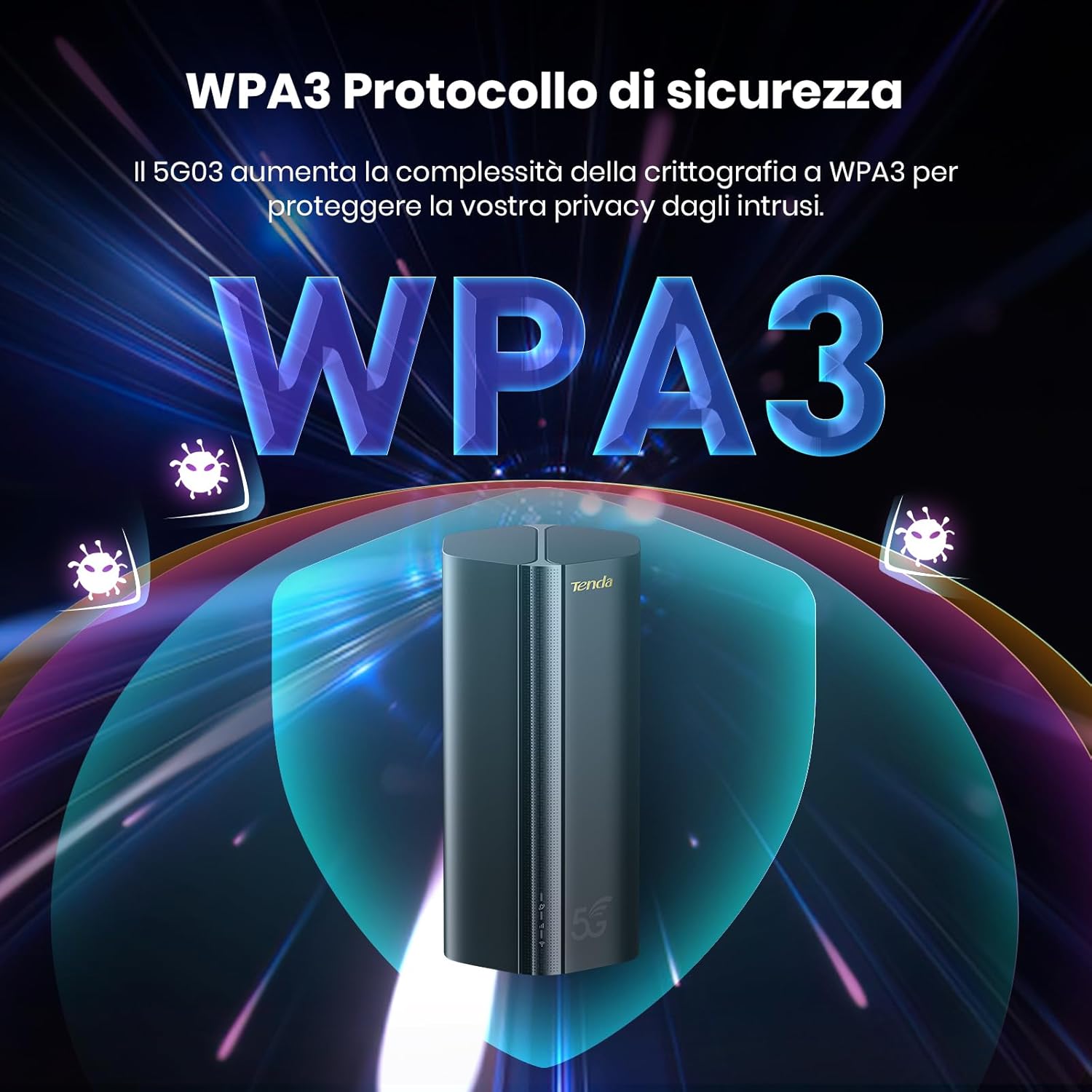 Tenda 5G03 - Router 5G con SIM, Modem 5G SIM WiFi 6 AX1800, Dual Band, Velocità fino a 4,67 Gbps, Easy Mesh, Plug&Play, 2 Porte Gigabit, Connettere fino a 100+ dispositivi, WPA3, OFDMA, MU-MIMO