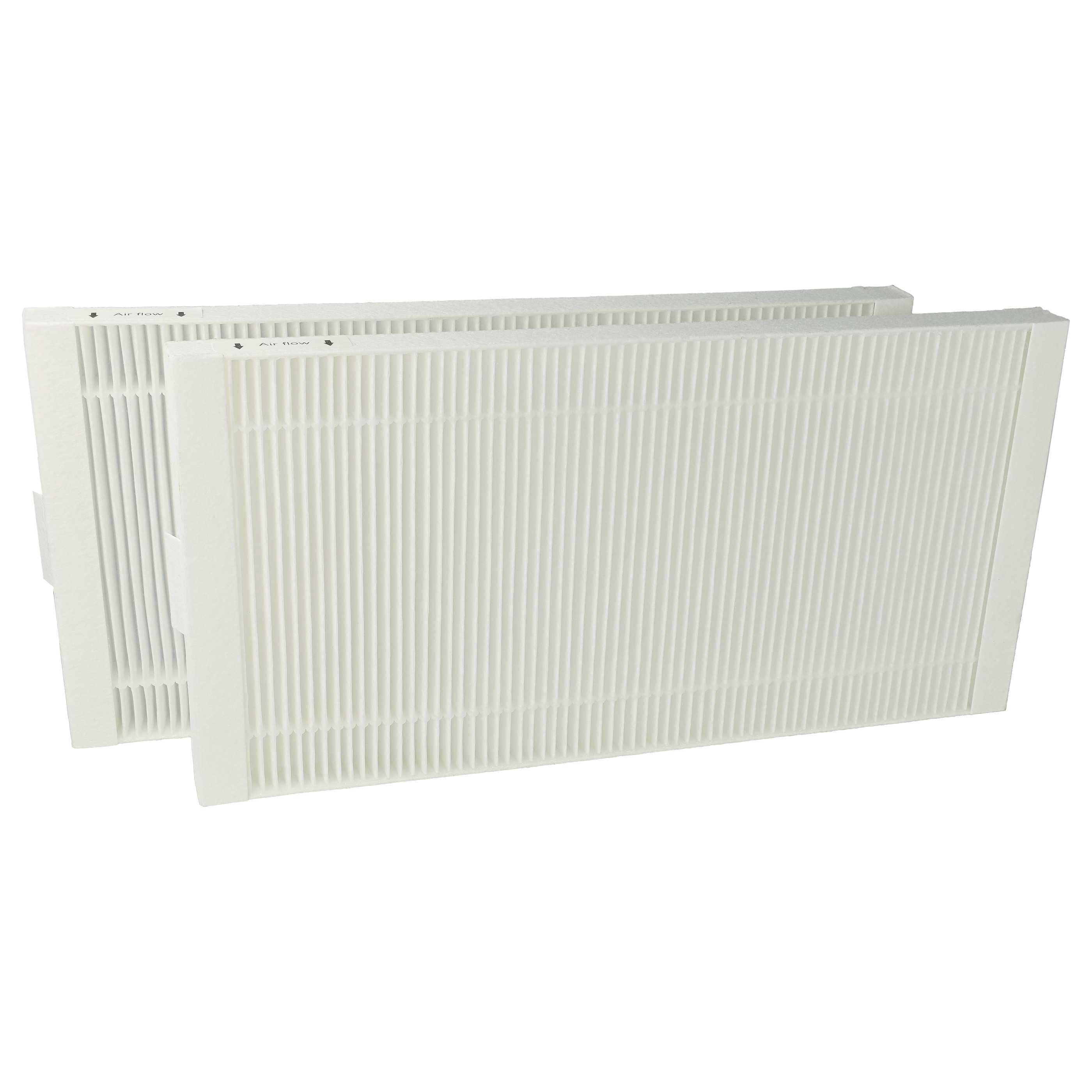 Luftfilter passend für Stiebel-Eltron LWZ 404 Eco, LWZ 304 Trend, LWZ 304 SOL E