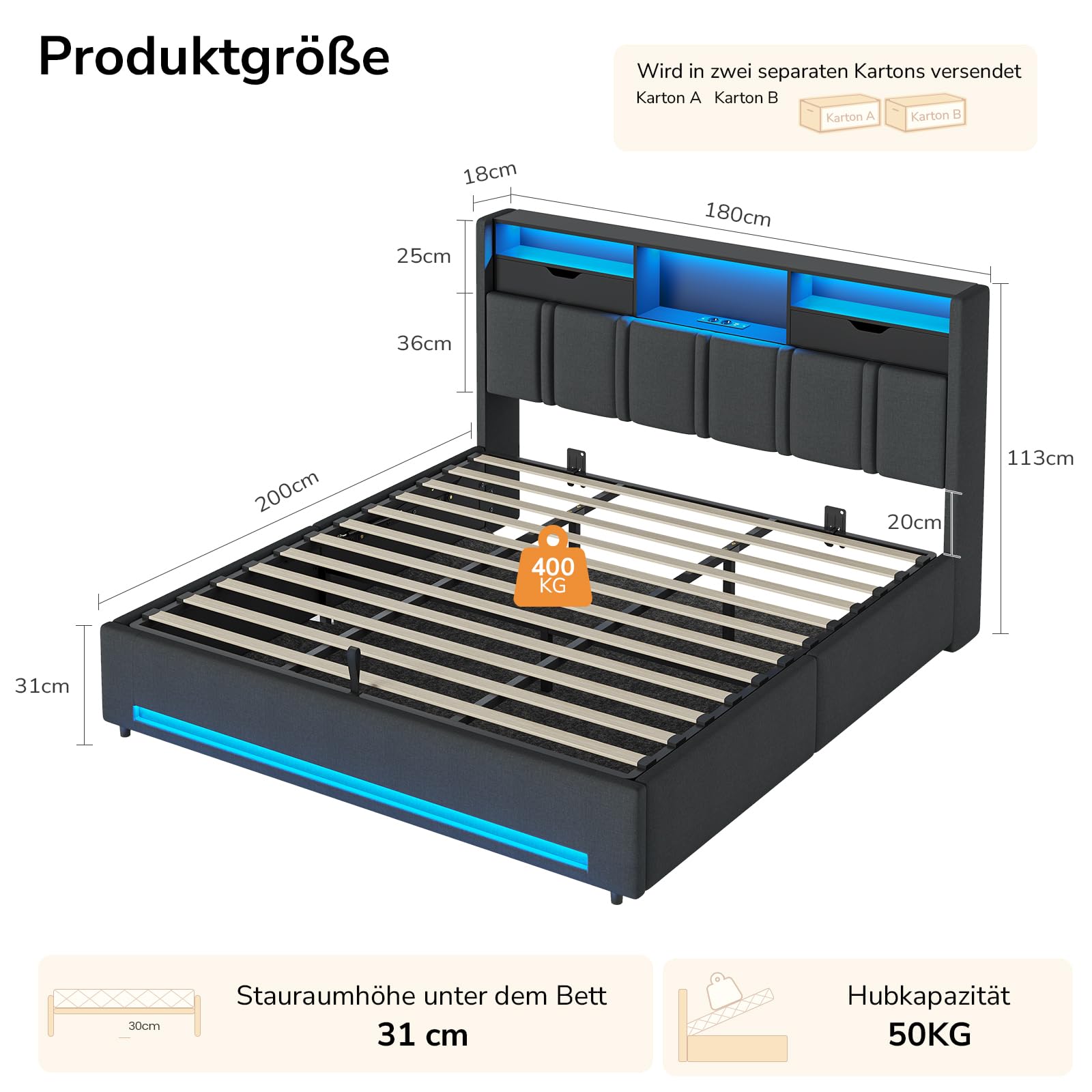 Polsterbett 180x200 cm mit LED-Beleuchtung, Bettkasten und USB-C-Ladestation inkl. Lattenrost