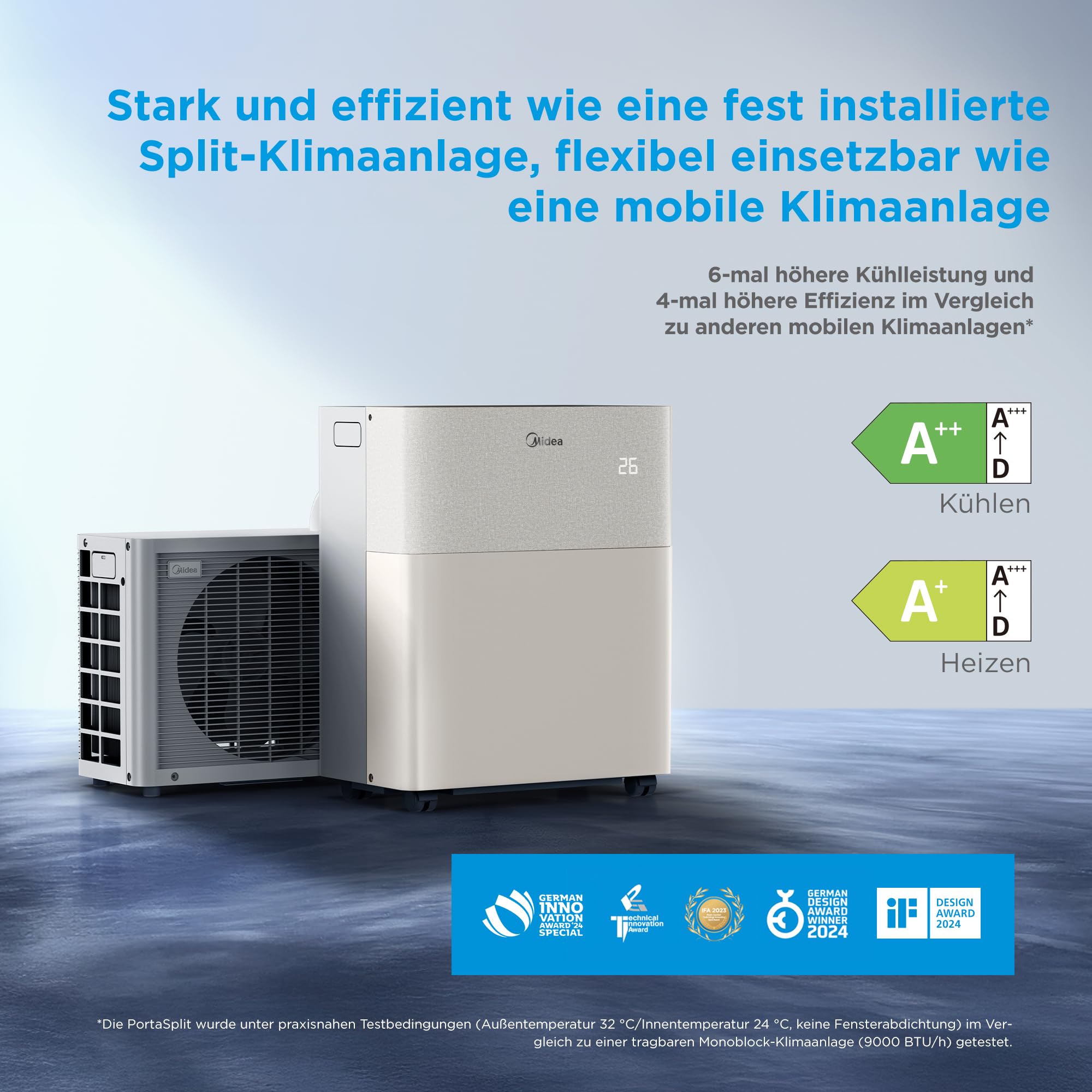Midea PortaSplit E Mobile Klimaanlage 12000 BTU 3,5 kW Kühlen A++ Heizen A+ bis 42 m² 39 dB Silent Pfirsich