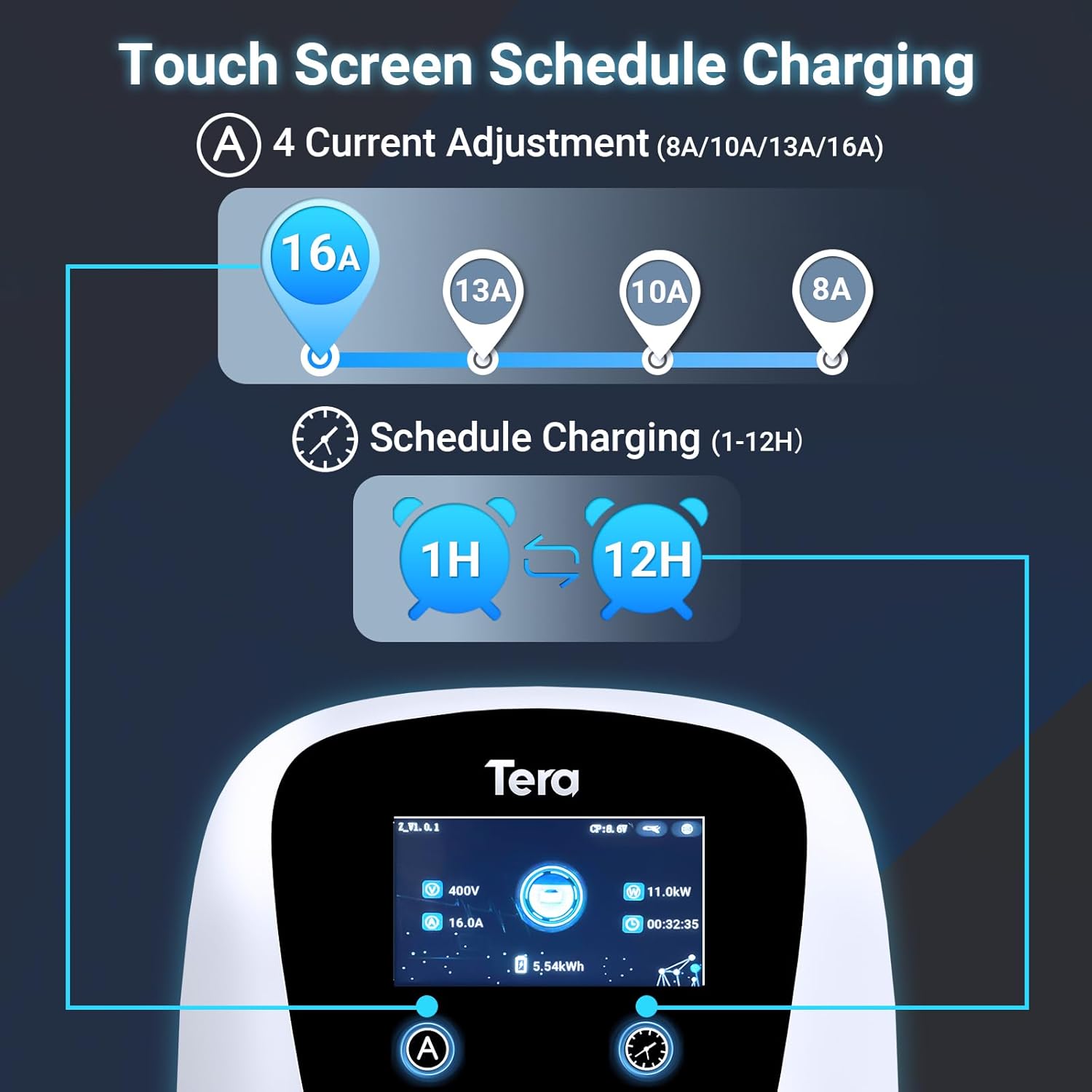 Tera Smart EV Ladegerät Typ 2 Wallbox mit APP 11kW 16A 400V CE&TÜV mit WLAN & Bluetooth 7m Ladekabel mit Ladegerätehalter Heim Wallbox CEE 3-Phasen Stecker für EVs & PHEV W01 Weiß