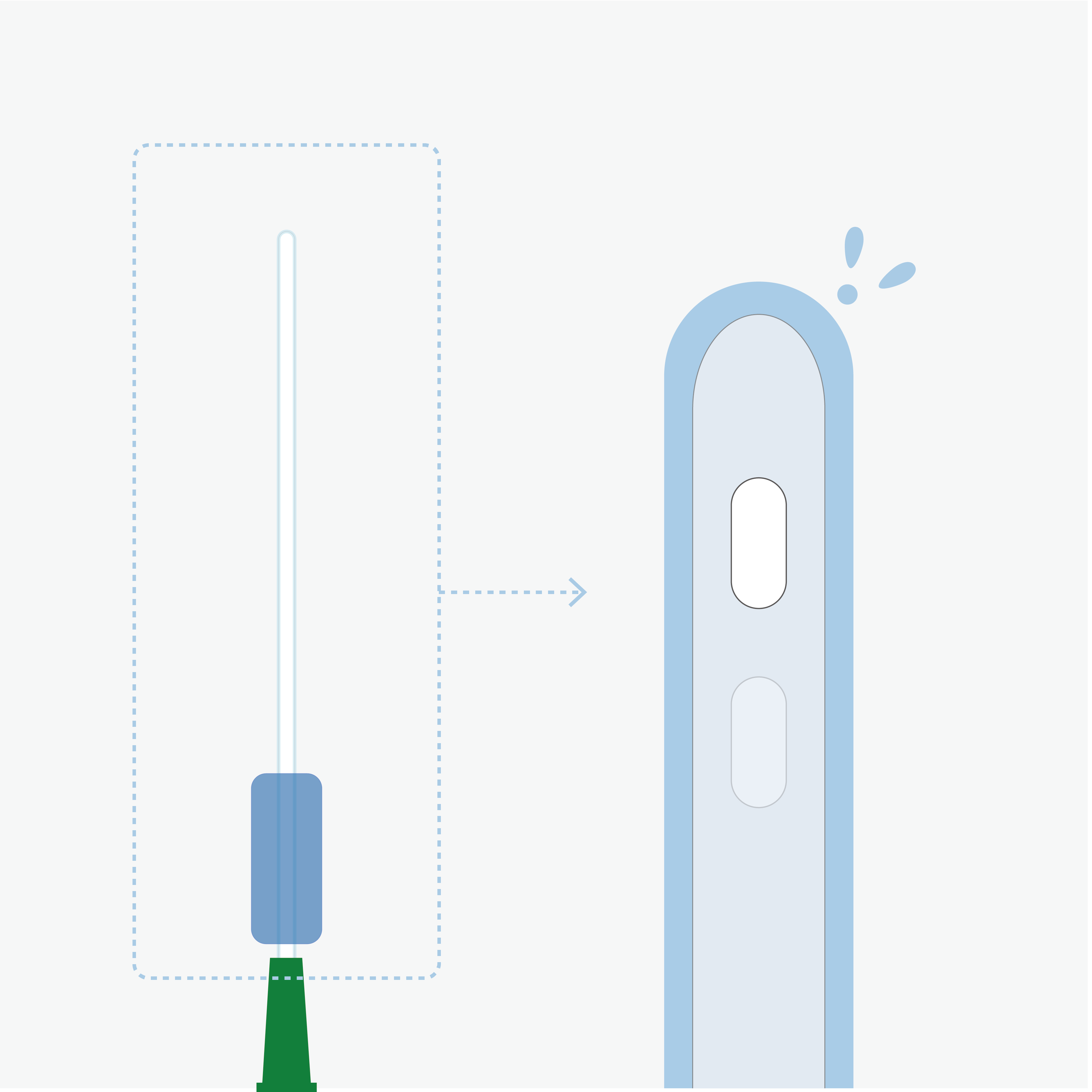Women's Intermittent Catheters