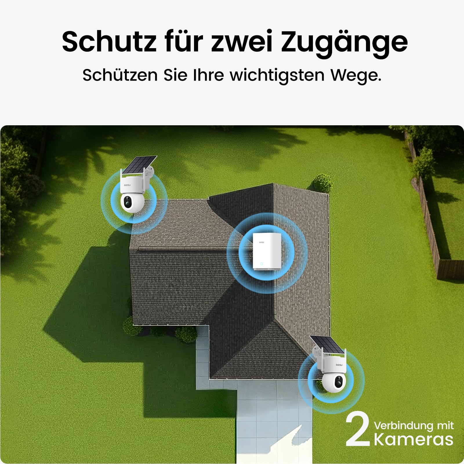 Überwachungskamera Außen 4K Solar Akku 360° PTZ mit Farb-Nachtsicht und KI-Erkennung