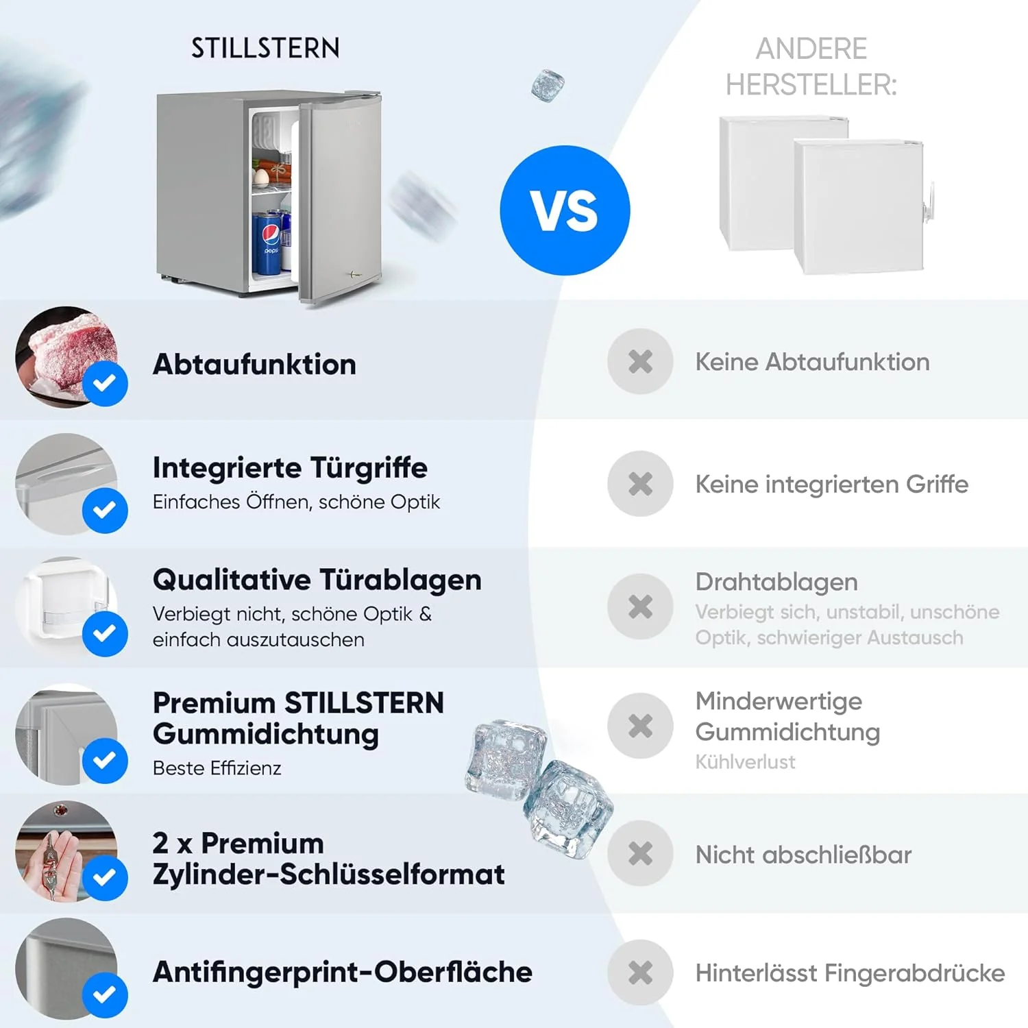 Stillstern minikoelkast E 45L met automatische ontdooiing, slot, vriesvak, stil, ideaal voor keuken, kantoor, slaapkamer, hotels en kleine appartementen, kleine koelkast, minibar, drankenkoelkast