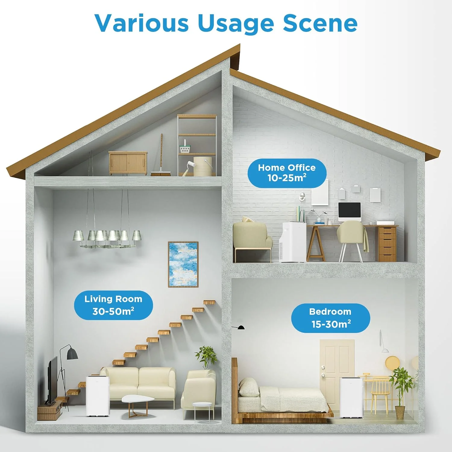Midea Mobiles Klimagerät Silent Cool 26 Pro, 9000 BTU 2,6kW, Kühlen&Ventilieren&Entfeuchten, Raumgröße bis 88m³(33㎡), Mobile Klimaanlage mit Abluftschlauch, Weiß