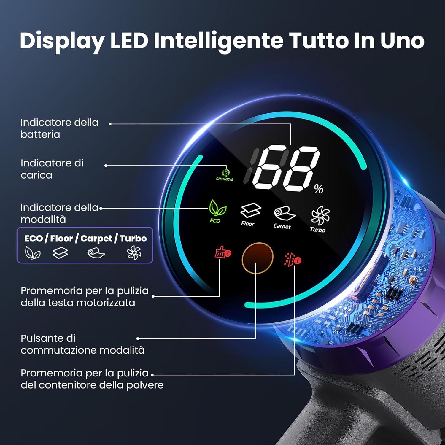 FURGO Flex V16 Aspirapolvere Senza Fili, 600W/58000Pa/80Min, Scopa Elettrica Senza Fili con Tubo Pieghevole, Tubo Estensibile da 1m, Srotolatore di Peli di Animali, Per Pavimenti/Tappeti