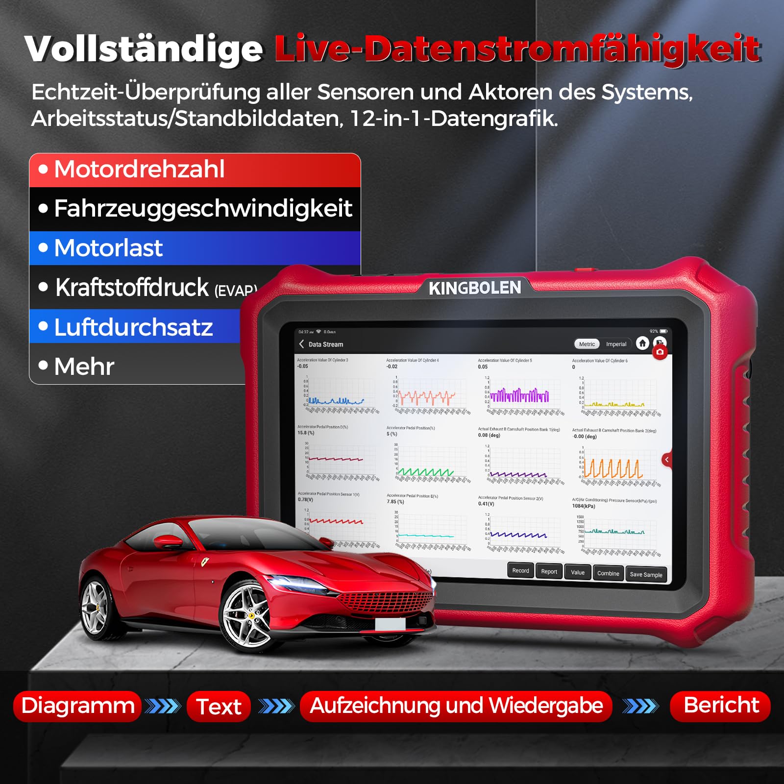 OBD2 Diagnosegerät K8 PRO Bluetooth mit Bi-Direktionaler Steuerung, ECU-Kodierung und 42 Reset-Diensten, Alles-System-Diagnose für V.A.G, FCA, CAN FD