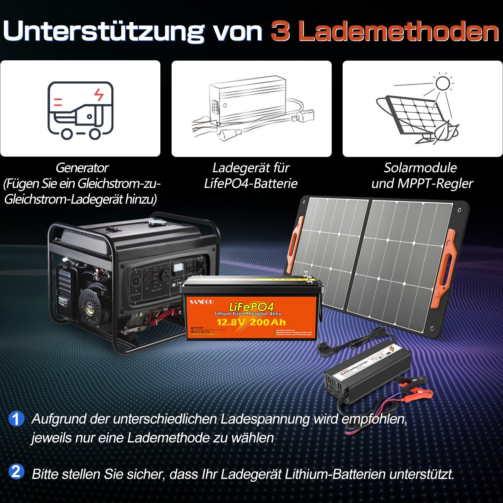 LiFePO4 Batterie 12V 200Ah mit 100A BMS, 2560Wh Lithium Akku für Wohnmobil und Camping