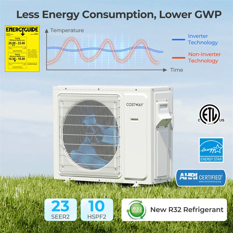 36000 BTU 23 SEER2 Dual Zone Mini Split Air Conditioner & Heater, WiFi Enabled Inverter Ductless System with Heat Pump & Energy Star