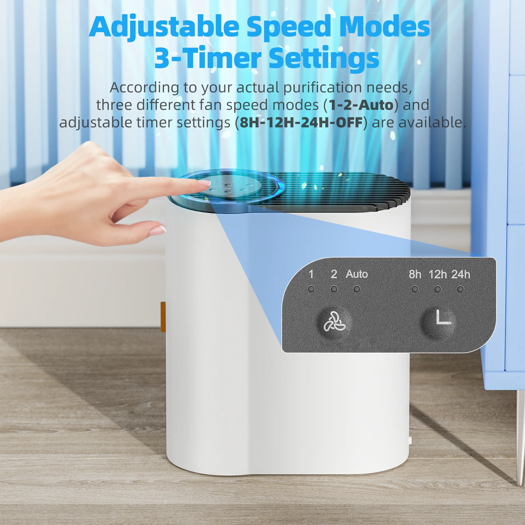 Purificatore d’Aria BREEZOME per Casa, Pulitore d’Aria per Allergie e Forfora di Animali Domestici, Purificatore con Filtro True H13 HEPA, Elimina Fumo, Muffa, Germi, Polvere, Polline, Allergeni e Odori