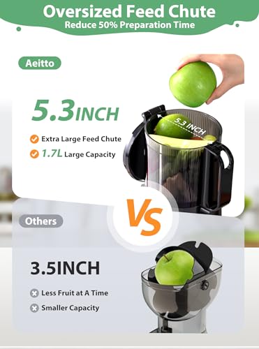 Aeitto Masticating Juicer, Juicer Machines with 5.3