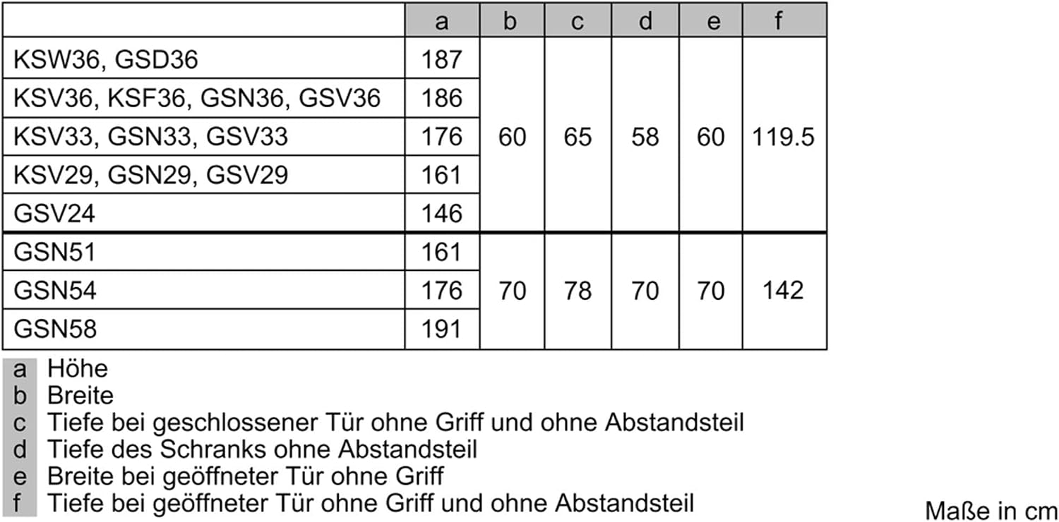 Bosch GSN51AWDV Serie 6 XXL-Gefrierschrank, 161 x 70 cm extra breit, 289 L, NoFrost nie wieder abtauen, LED-Beleuchtung gleichmäßige Ausleuchtung, BigBox Platz für großes Gefriergut, Weiß