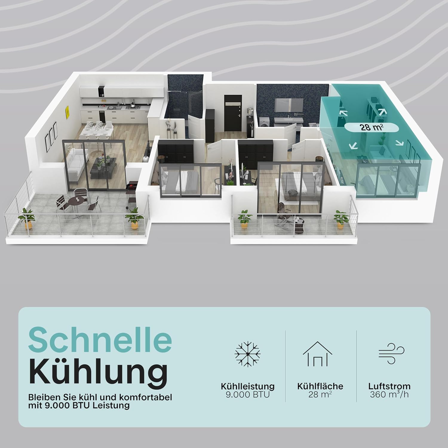 SereneLife Mobile Klimaanlage 4 kW 9000 BTU – L52 dB Leises Klimagerät für Schlafzimmer bis 20 m², Angenehme Kühlung an heißen Tagen, mit Entfeuchter, Lüfter & Fernbedienung