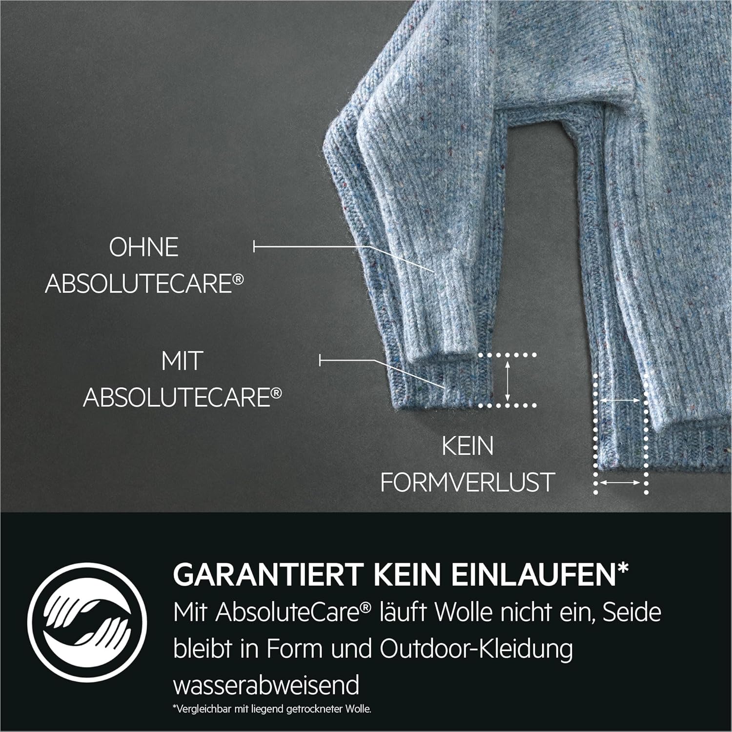 AEG Wärmepumpentrockner 8kg, Testsieger der Stiftung Warentest 2025, neue Energiekl. B, Serie 8000 AbsoluteCare Wolle-  und  Seidetrocknung, Reversierautomatik für Knitterschutz, Innenbeleuchtung TR8AMZ78