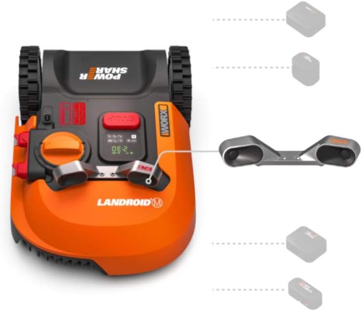 WORX WA0860 Landroid Modul Kollisionssensor ACS - Hindernisvermeidung - kompatibel für alle neuen Landroid Modelle ab 2019 (nicht für VISION) - Farbe Silber