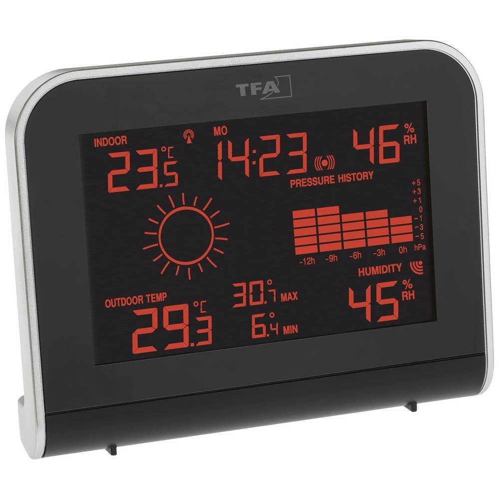 Wetterstation Funk-Wetterstation .IT 35.1148.01