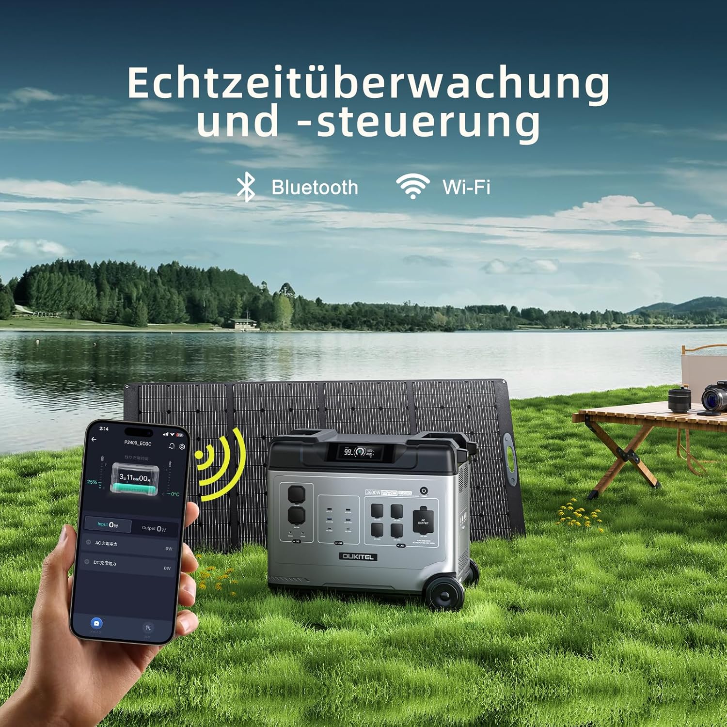 OUKITEL P5000 Pro 4000W Tragbare Powerstation mit 2x200W Solarpanel, 5120Wh Solar Generator, LiFePO4 Batterie, 15 Ausgang, APP, Portable Power Station für Camping, Reisen, Wohnung
