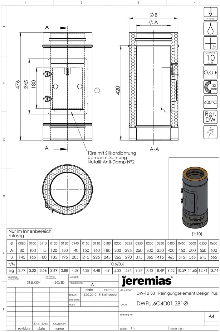 Jeremias DW-FU Revisionselement Design Plus Edelstahl 225mm Innendurchmesser Innenbereich bis 600°C Abgassystem N1