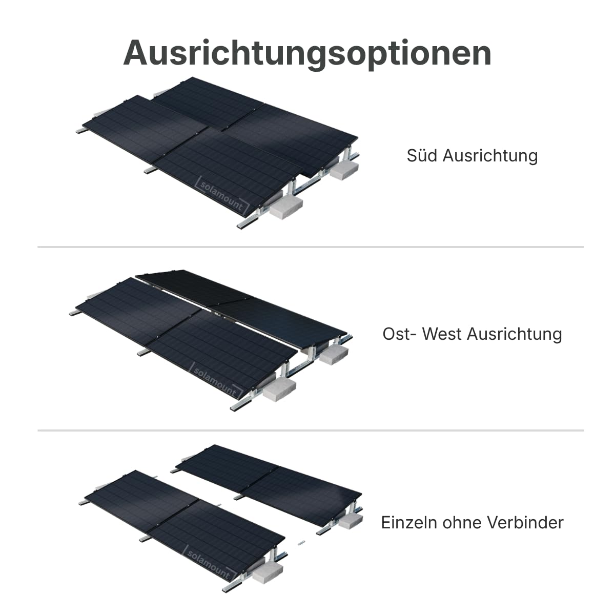 PV-Halterung für Flachdach und Bodenmontage 4 Module ohne Bohren Aluminium für Solarmodule 30–35 mm Silber