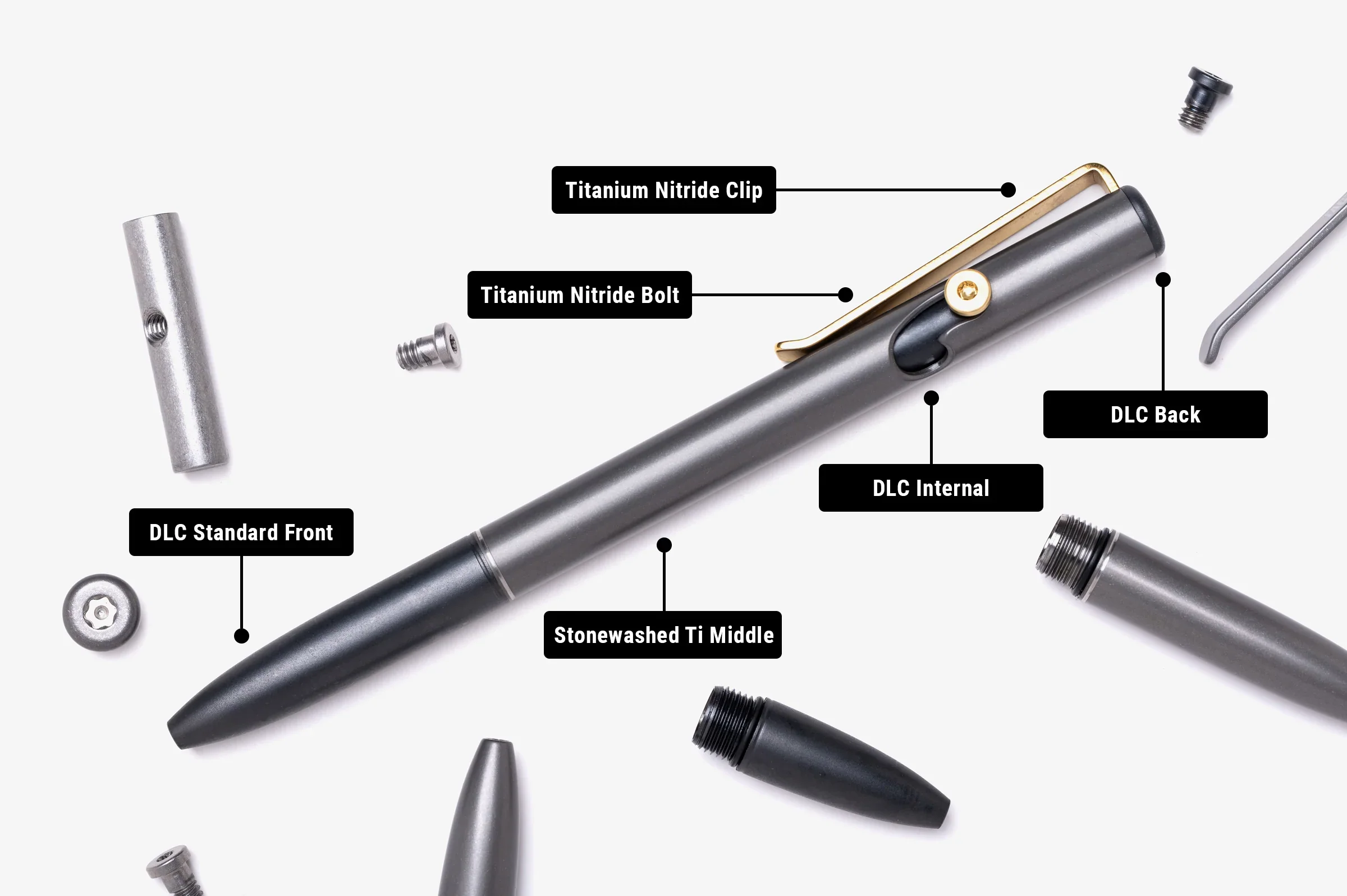 Tactile Turn Smooth Operator Pen