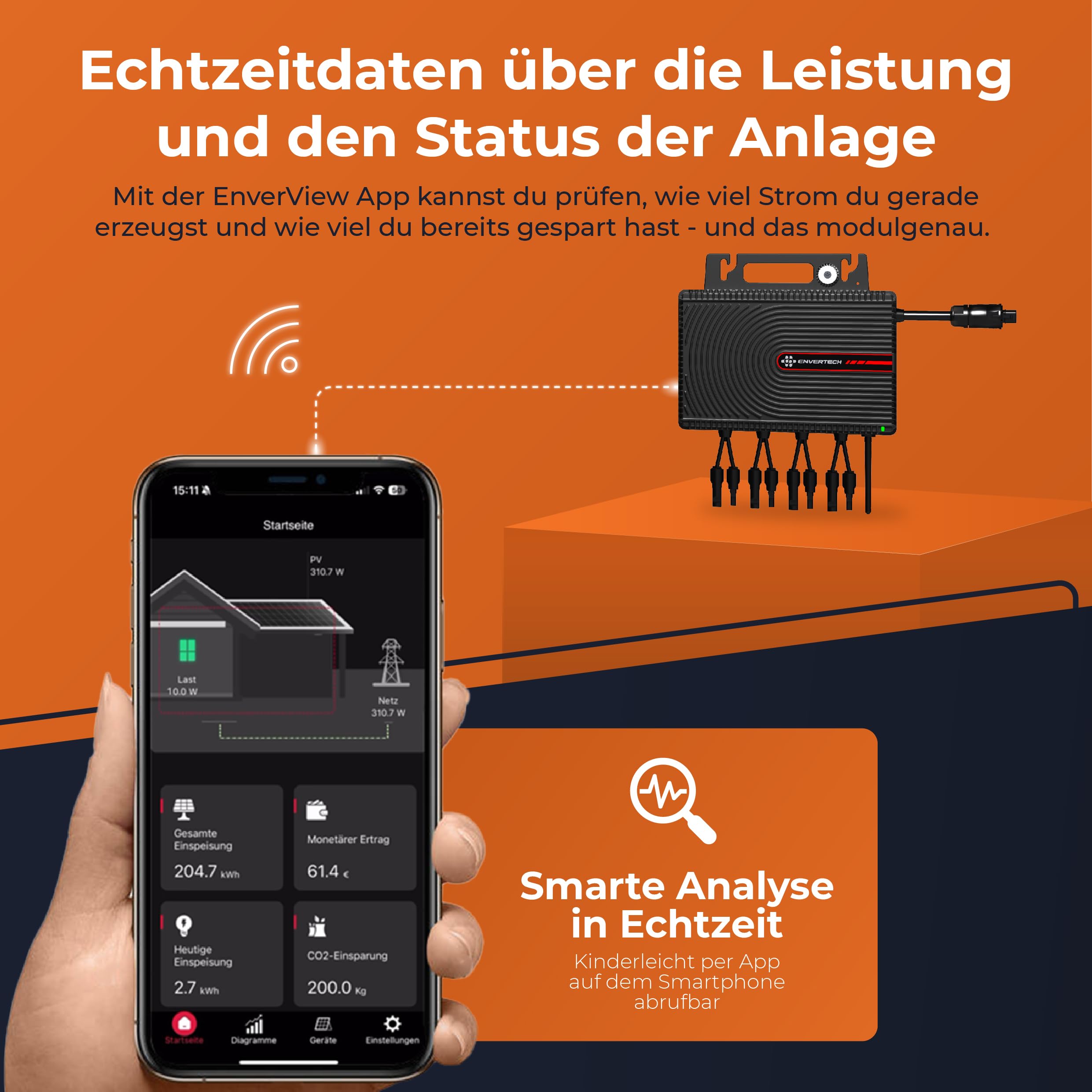 Mikro-Wechselrichter 2000W EVT-2000-SE für 4 PV-Module, mit App- und WLAN-Steuerung sowie 5m AC-Kabel und 8x2m DC-Kabel