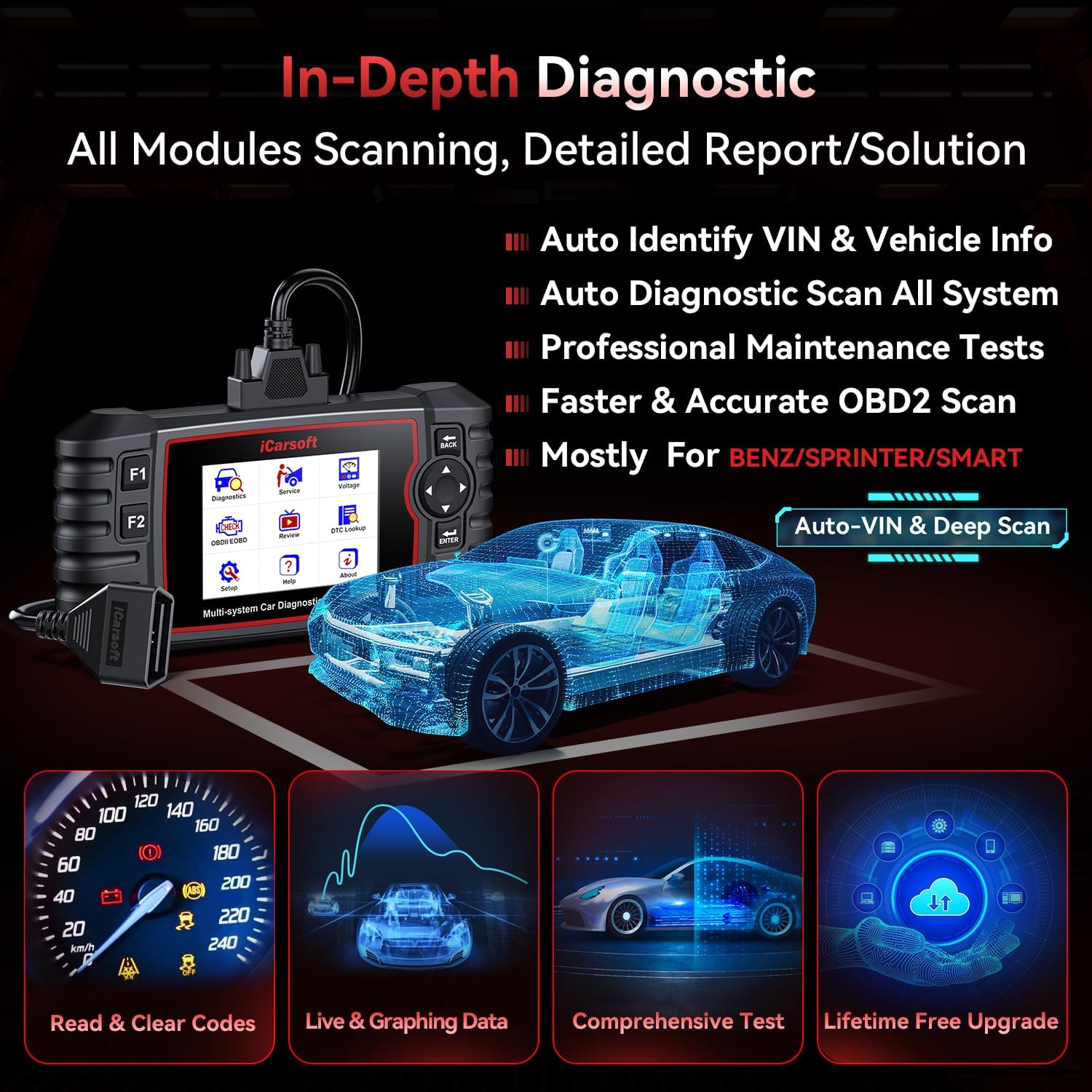 Kfz-Diagnosegerät MB V3.0 Vollsystemdiagnose 4-Zoll-LCD Öl-Reset EPB SAS DPF BMS Live-Daten für Mercedes-Benz und Smart
