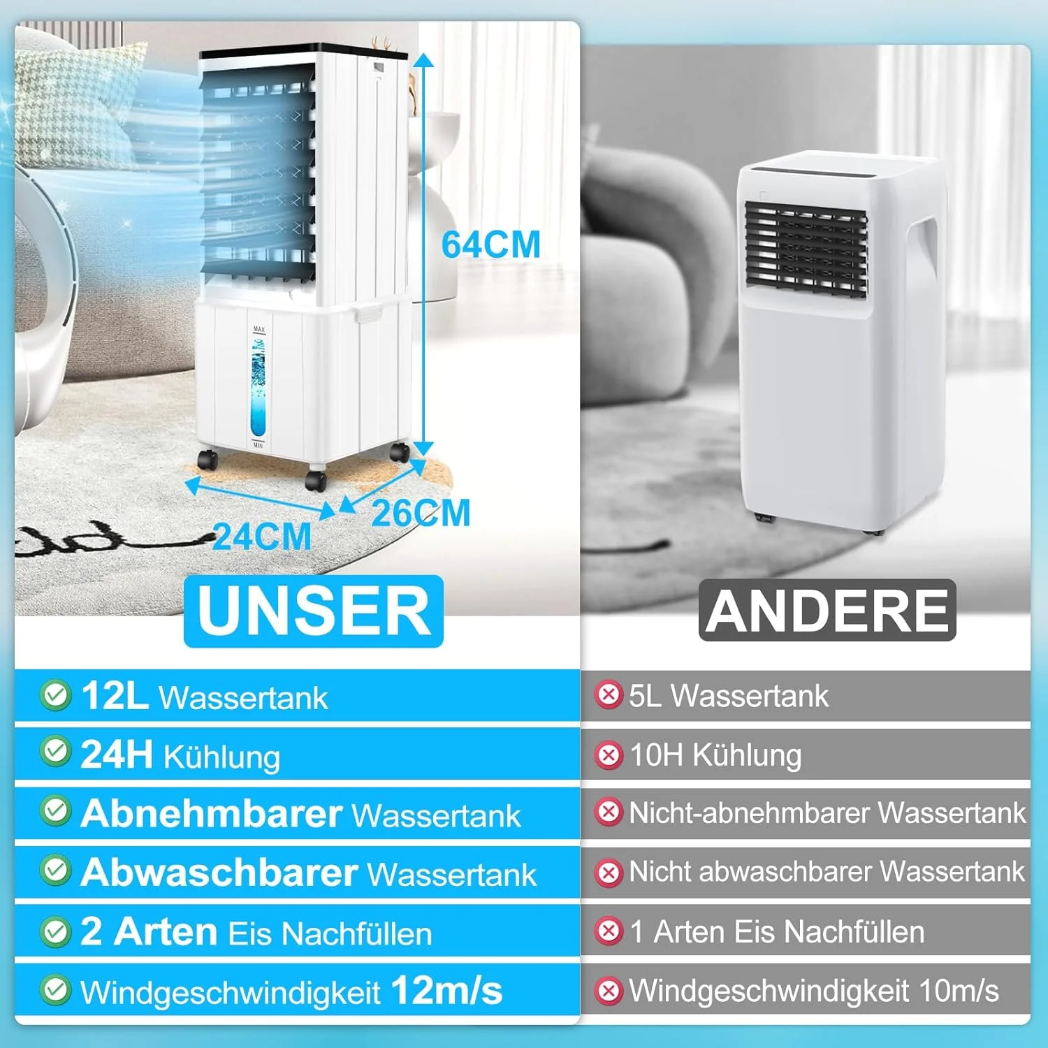 Airconditioner zonder afvoerslang, 12L 60W Mobiele Airconditioner met 12H Timer, 3 Modi, 40dB, 120�� Oscillatie, Afneembare Watertank, Afstandsbediening, Stille Luchtkoeler Air Conditioner voor Woning Kamer Ruimtes