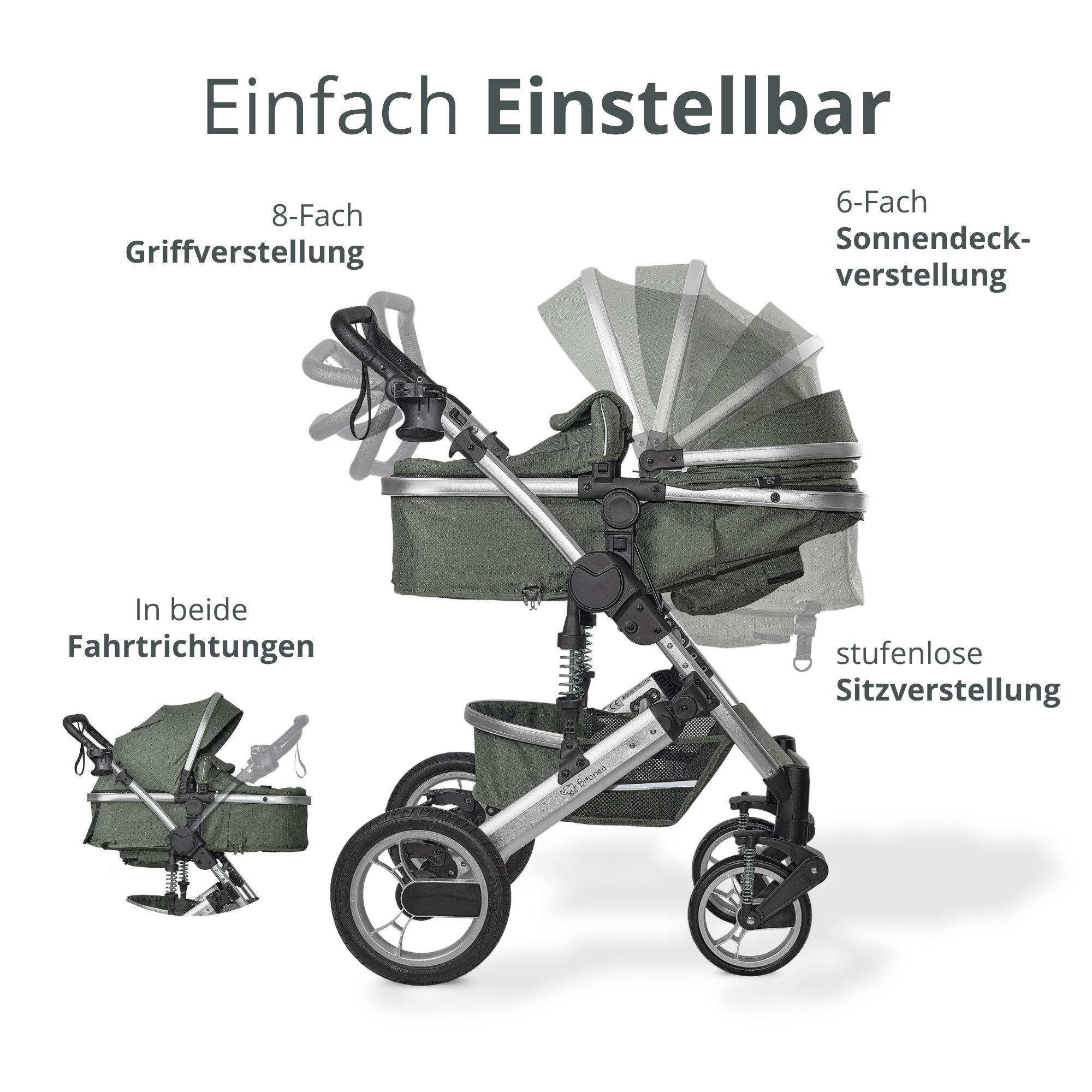 Kombi-Kinderwagen EXQUISE 2.0 Kinderwagen 3-in-1 GRÜN/SILBER mit BUGGY, AUTO-BABYSCHALE