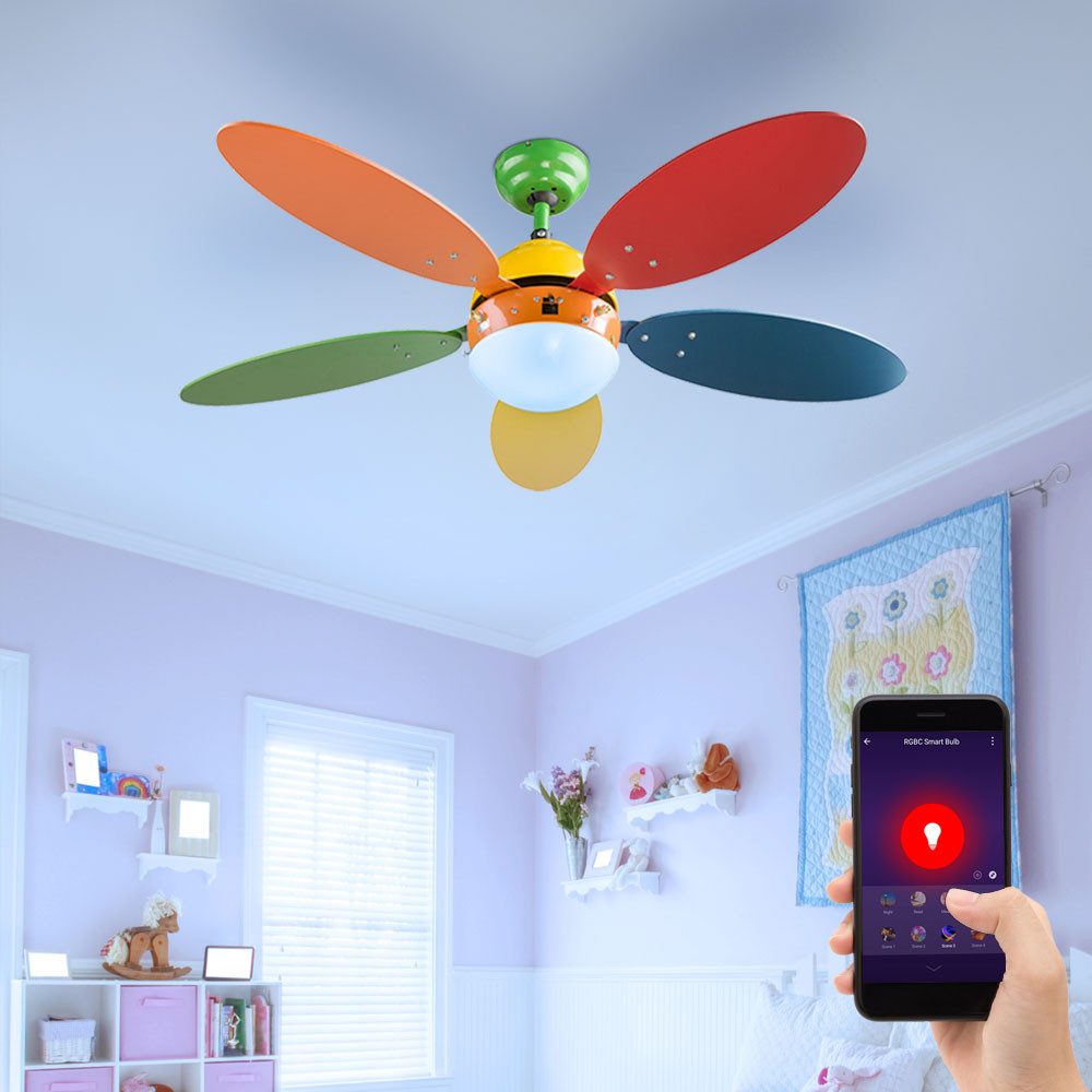 Deckenventilator