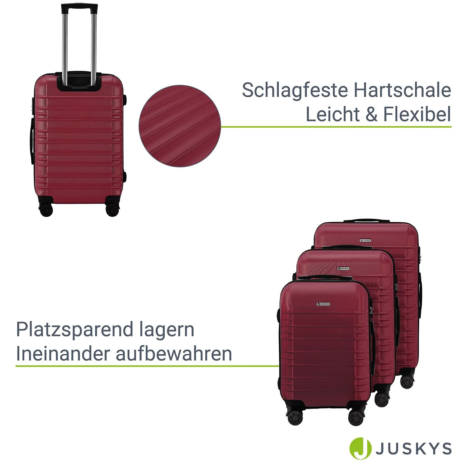 2025 Hartschalen Kofferset Rom