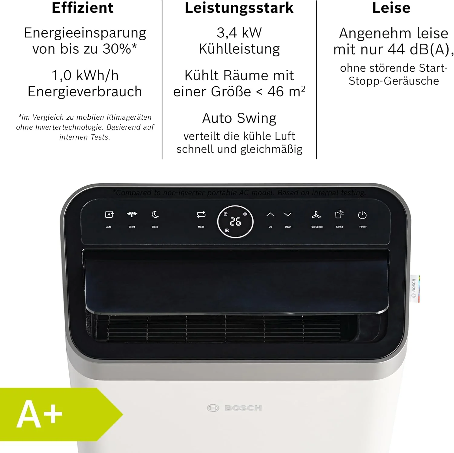 Bosch Cool 4000 Mobiele airconditioner - 3-in-1: Airconditioner, ontvochtiger, ventilator - 2,6 kW voor ruimtes tot 35 m2 - Met automatische modus, stille modus & slaapmodus